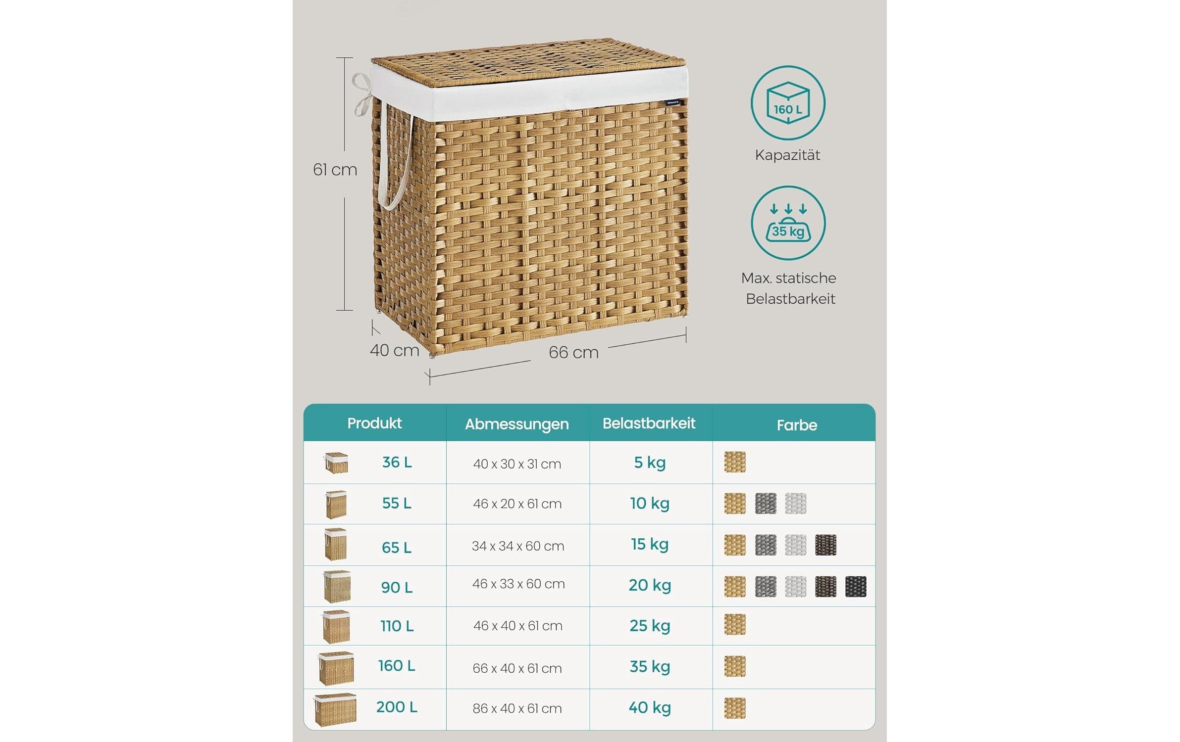 SONGMICS Wäschekorb »160 l«