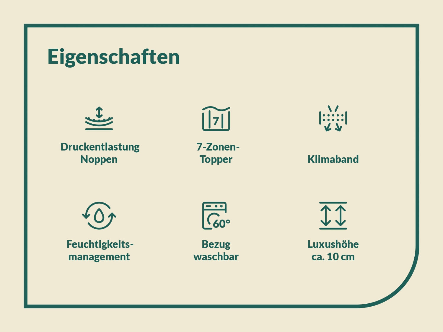 fan Topper »Big Komfort Plus, 7 Zonen Topper 90x200, 180x200 cm & weitere Grössen« Matratze, Boxspringbett, Hausstauballergiker geeignet, ergonomisch