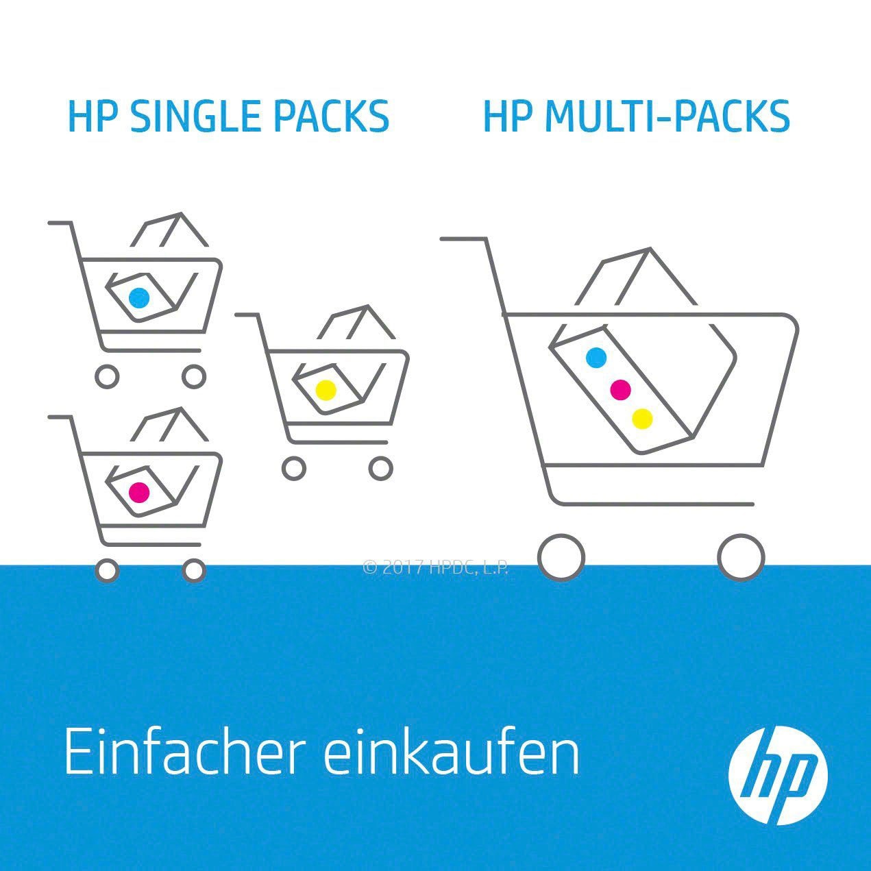 HP Cartouche d'encre »HP original Toner, 117A cyan W2071A« original Laser Jet Toner Kartusche 117 cyan