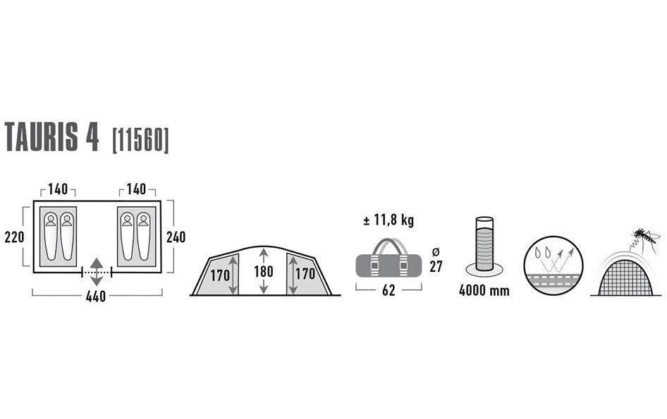 High Peak Tente dôme »Tauris 4« 4 Personen Packmass: Ø 27 x 62 cm