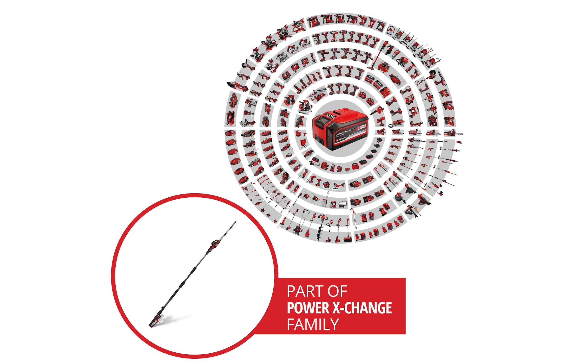   Akku-Heckenschere »GP-HH 18/50 Li T BL-Solo« ()  Systemreihe Akku: Einhell Power X-Change