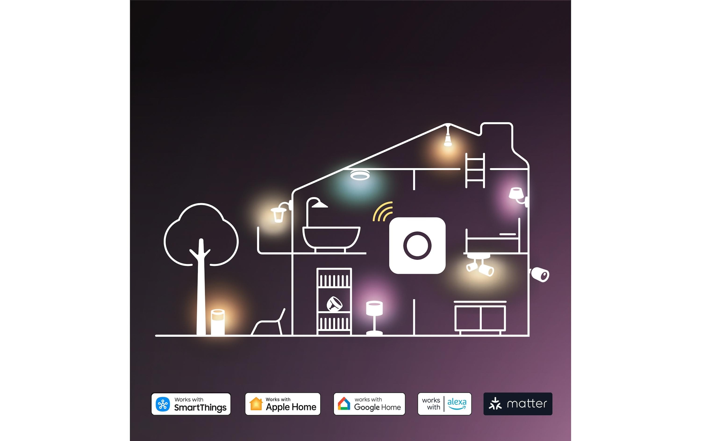 Philips Hue Kit de démarrage smart home »Essential Starter Kit Hue Bridge + 3 x GU10 RGB + Dimmer«