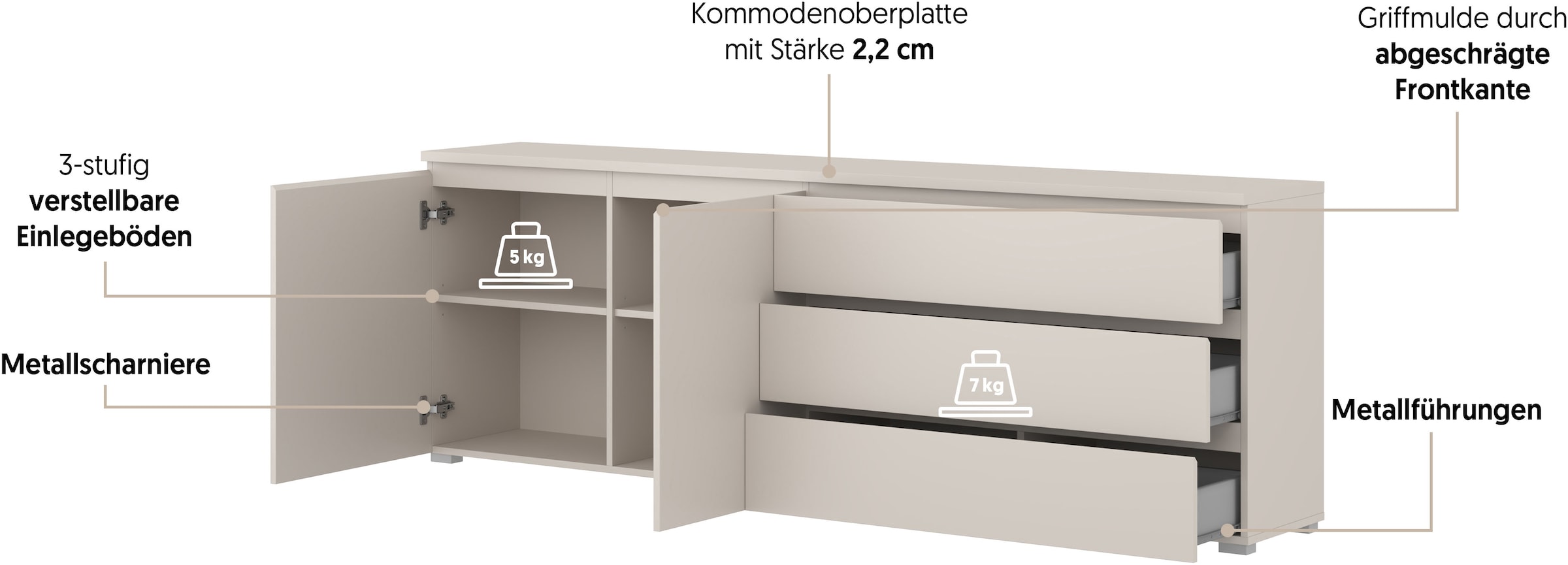 GOODproduct Buffet »Modo, Breite 200 cm, moderne grifflose Kommode 2Türen/3 SK« Schubladenkommode mit viel Stauraum, Einlegeböden verstellbar