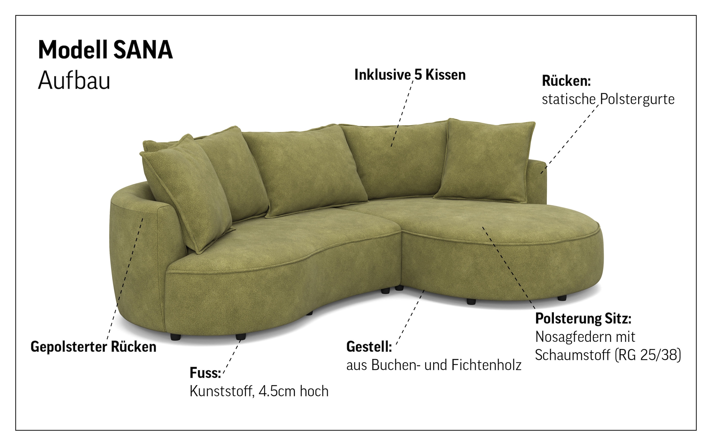 COTTA Canapé d'angle »Sana L-Form, Breite 260 cm« Loungesofa mit Wellenunterfederung