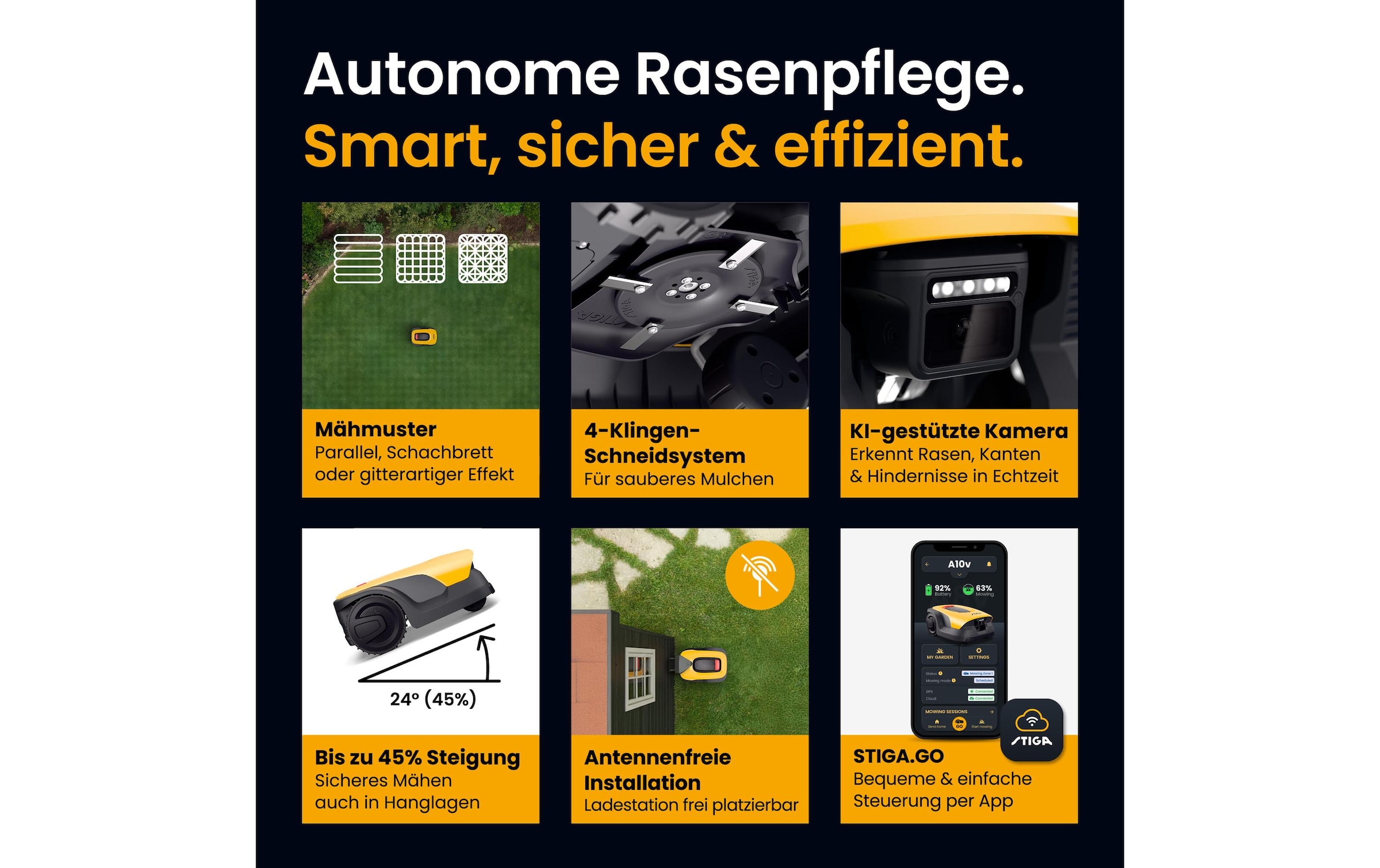 STIGA Robot tondeuse »A10v inkl. Akku«  mit GPS