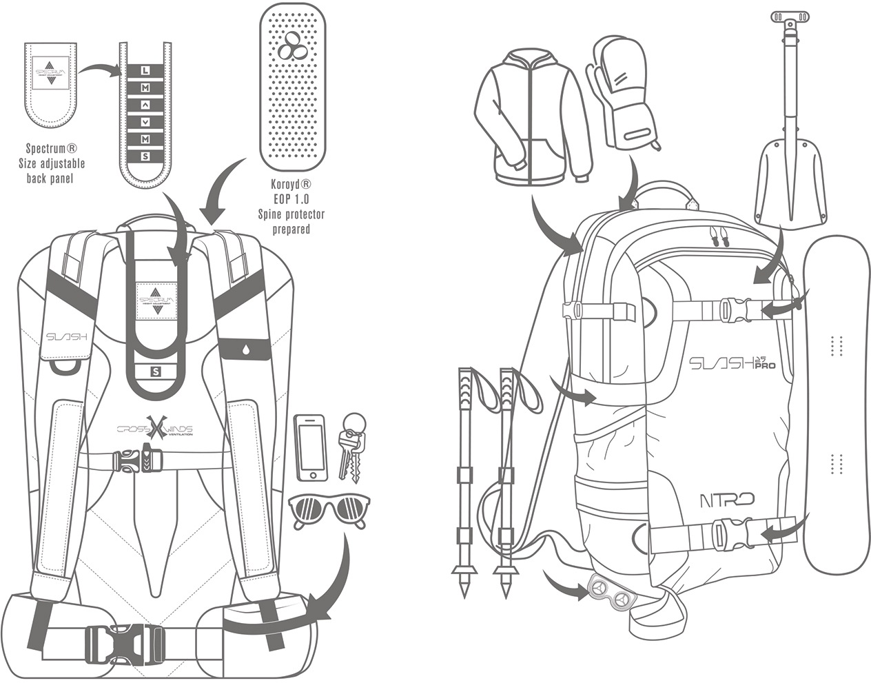 NITRO Freizeitrucksack »Slash 25 Pro« Snowboardrucksack, Wanderrucksack, Freizeitrucksack, Skatepack