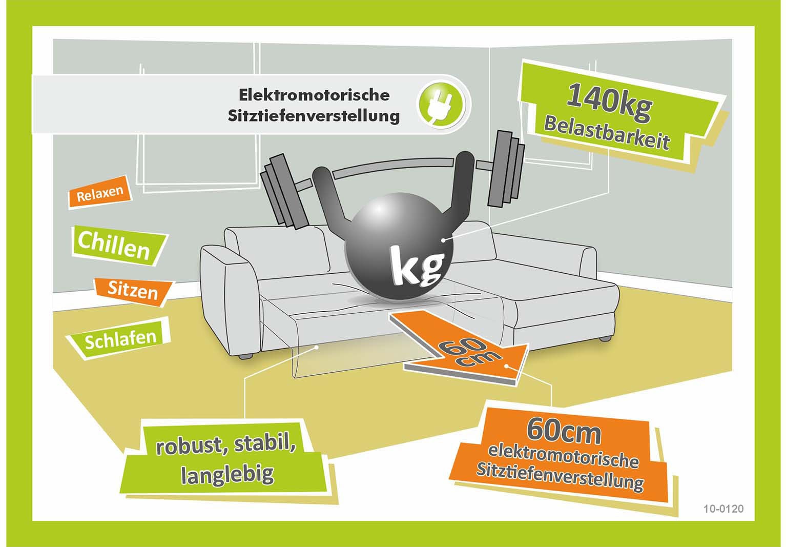 Jockenhöfer Gruppe Ecksofa »Slider L-Form, B: 277 cm Couch, 60cm elektrische Sitztiefenverstellung« 140kg Belastbarkeit, USB-Anschluss, Kopfteilverstellung & Zierkissen