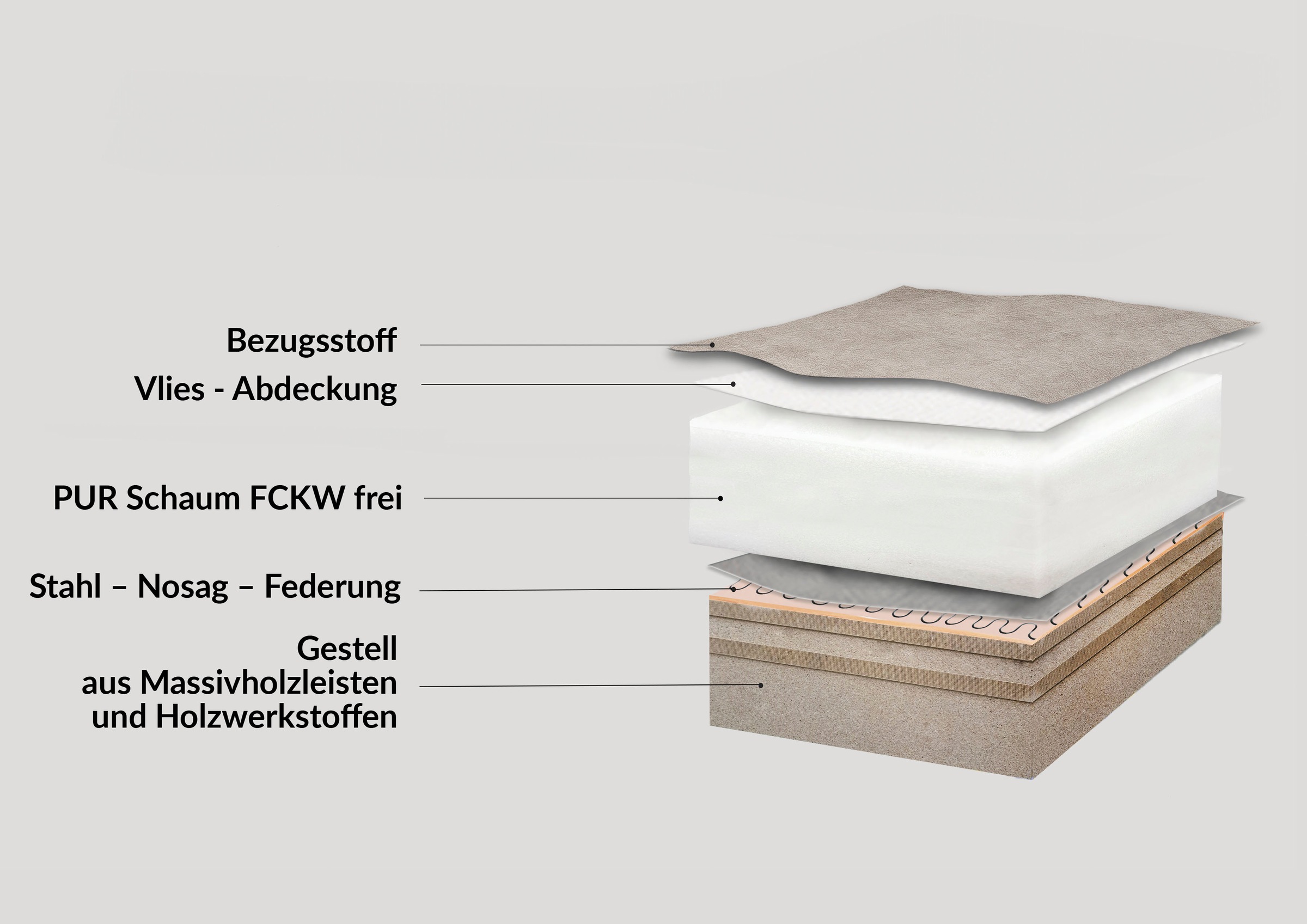 exxpo - sofa fashion 3-places »Alessano, 254 cm breit, modern & gemütlich« Verlässliche Qualität, inkl.Bettfunktion, Bettkasten, 2x Plaidskissen