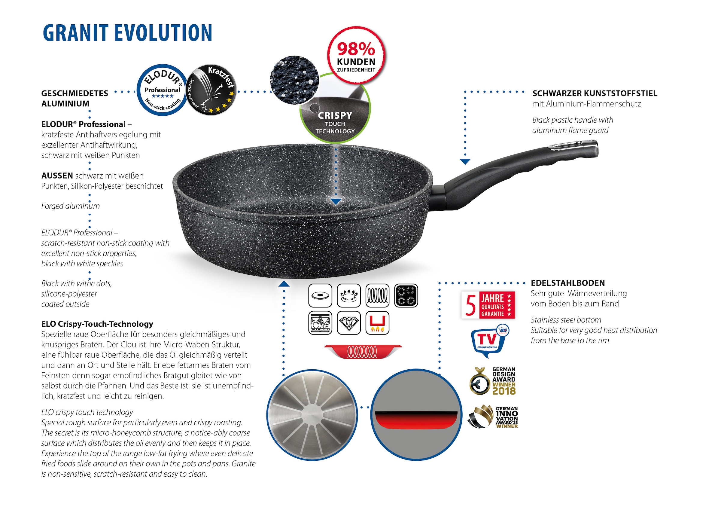 Elo Schmorpfanne »Granit Evolution« Aluminium 1 Stk. tlg. Für alle Herdarten geeignet, inkl. Induktion