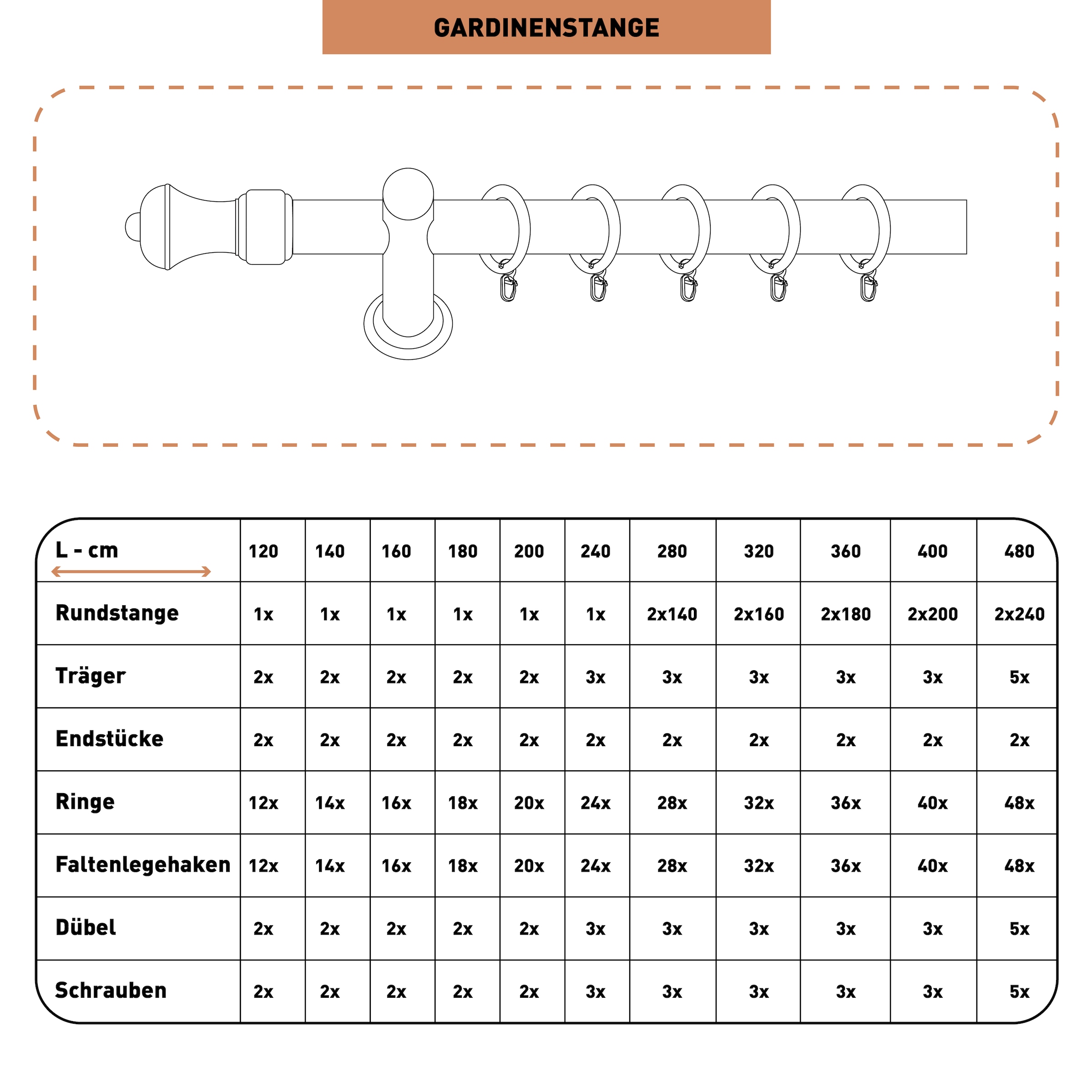 SN DECO GROUP Gardinenstange »Ares« 1 läufig-läufig Fixmass 28 mm, Holz, verschiedene Längen und Farben, Komplettset