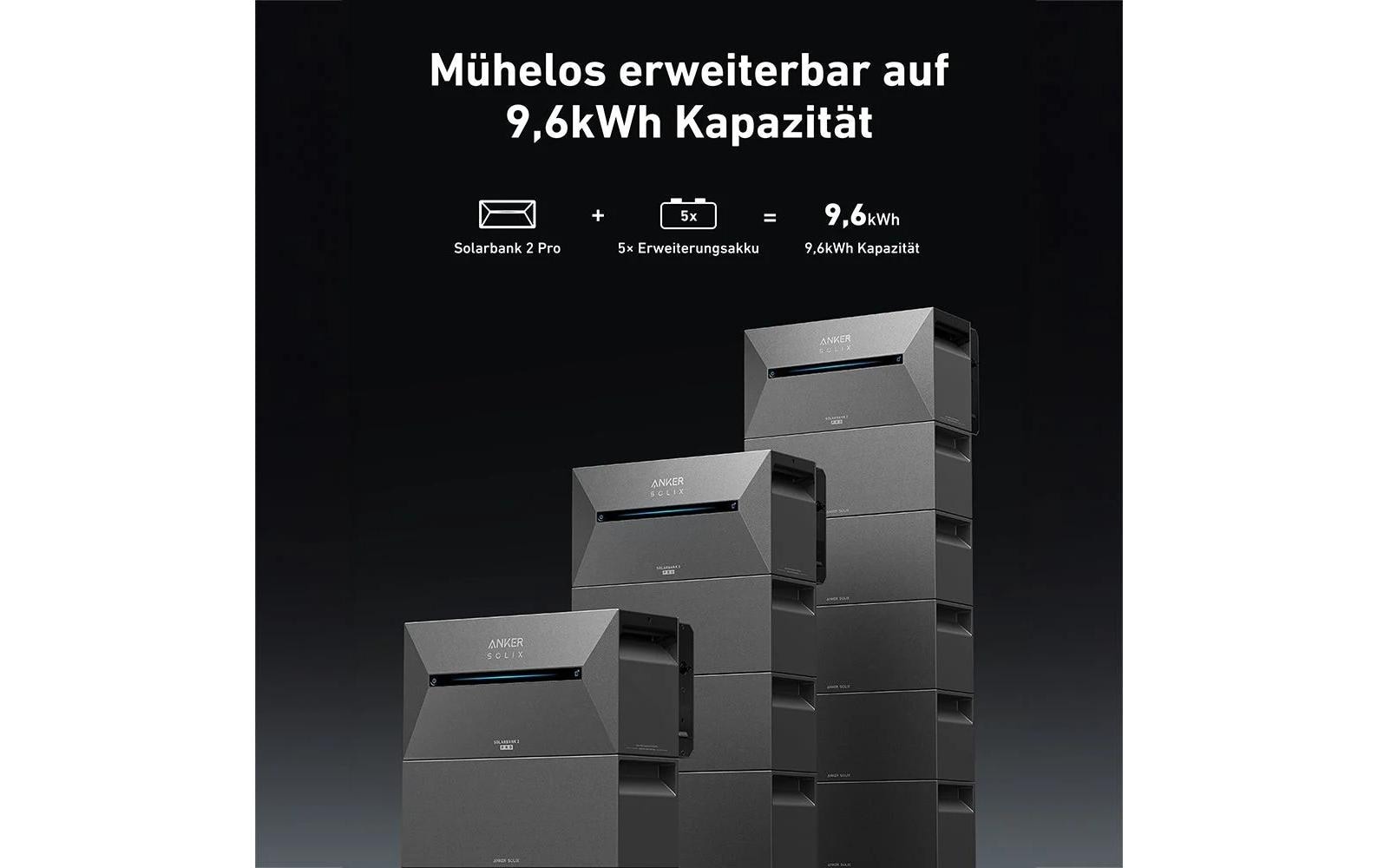 Anker Solar Powerbank »2 E1600 PLUS All-in-One«