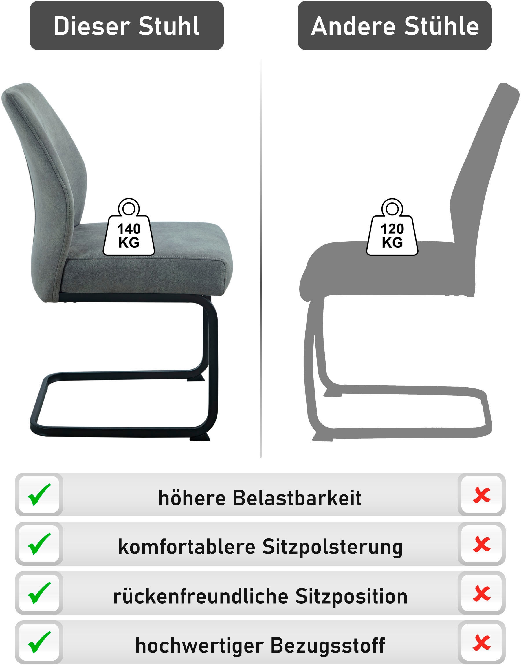 HELA Ensemble de salle à manger »ISAR« Set, 5 tlg. 5tlg., Marmoroptik (glänzend), Schwingstuhl, Federkorb