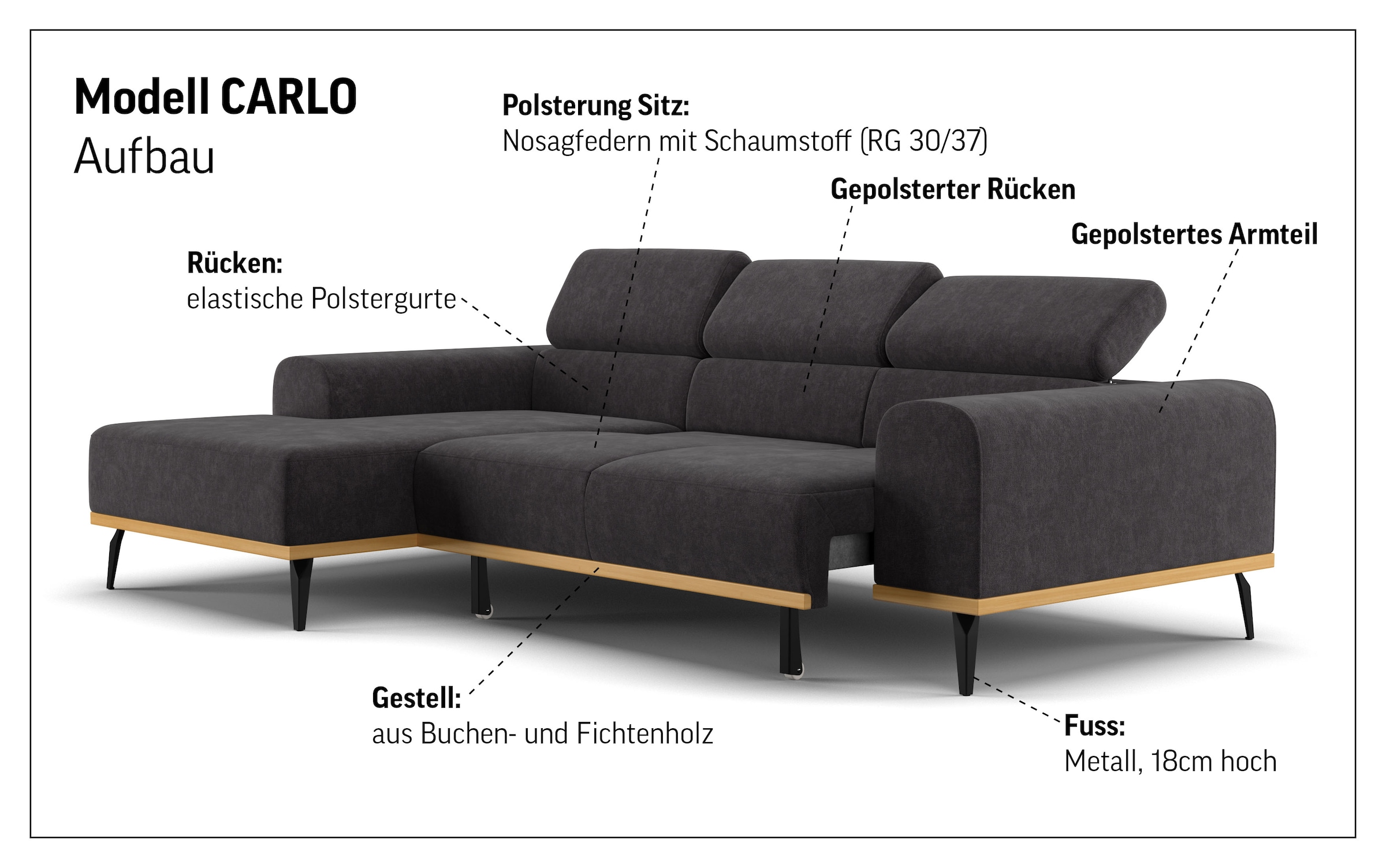 PLACES OF STYLE Ecksofa »Carlo L-Form« mit Kopfteilverstellung & Holz-Rahmenoptik, wahlweise Relaxfunktion