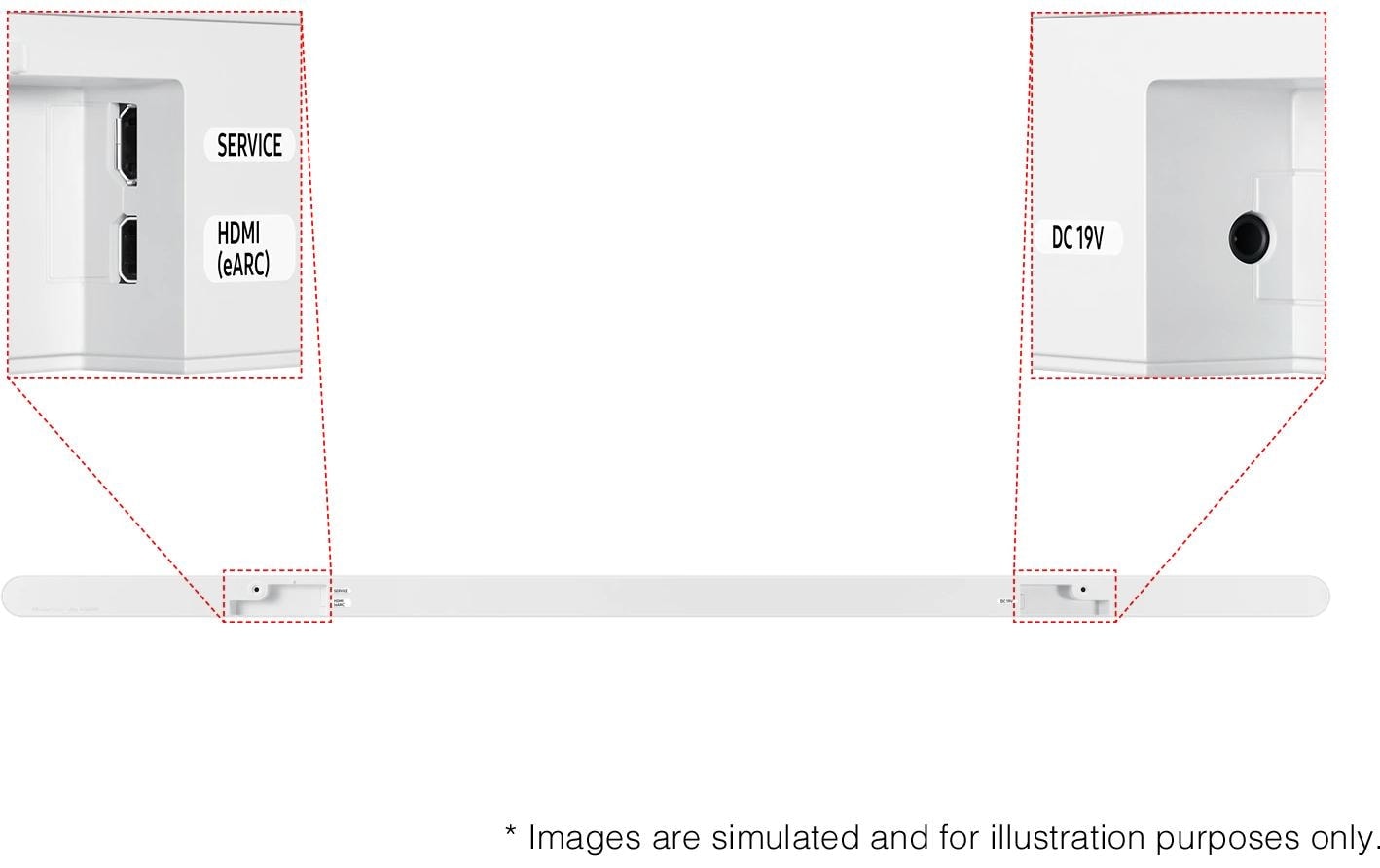 Samsung Soundbar »HW-S801D« 3.1.2 ( ) Verbindungsart: Bluetooth, HDMI, WLAN (Wi-Fi)