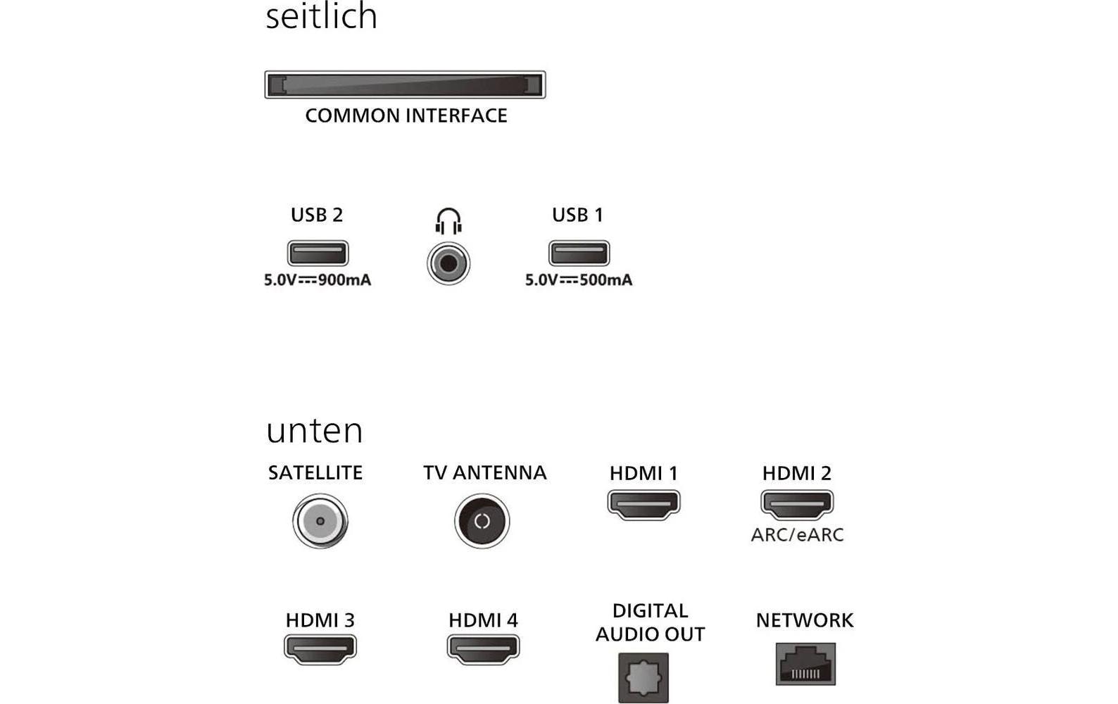 Philips QLED-Fernseher »75PUS9000/12 The One 75« 189 cm/75 ″