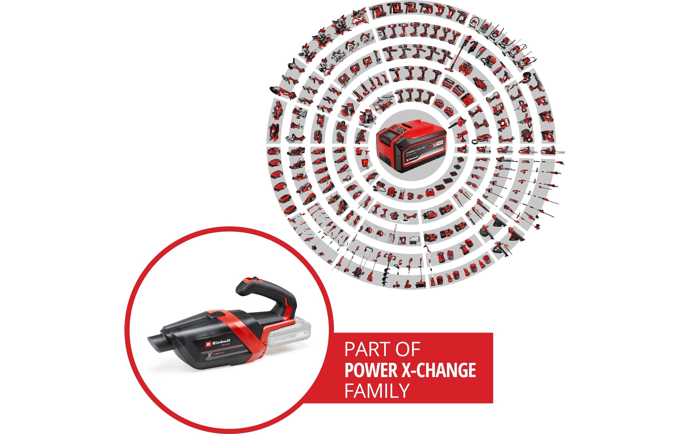 Einhell Akku-Handstaubsauger »TE-HV 18 6 Li – Solo«
