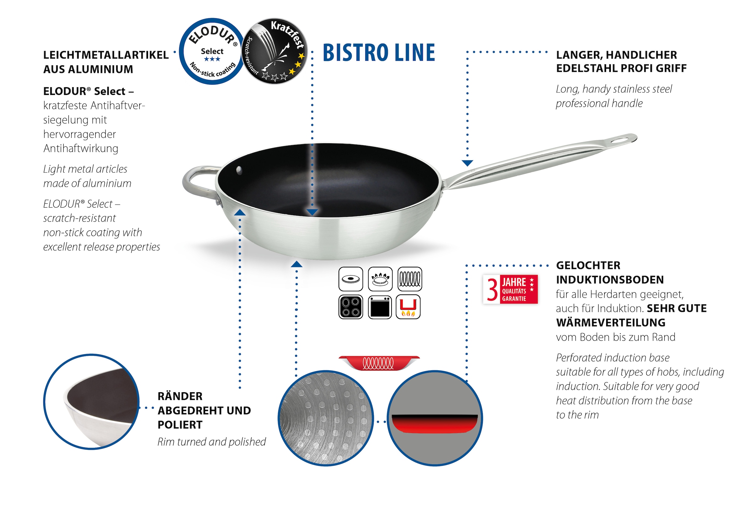 Elo Wok »Wokpfanne 28cm Bistro Line« Aluminium 1 Stk. tlg. langer, handlicher Edelstahl Profi Griff, Ø 28 cm, Induktion