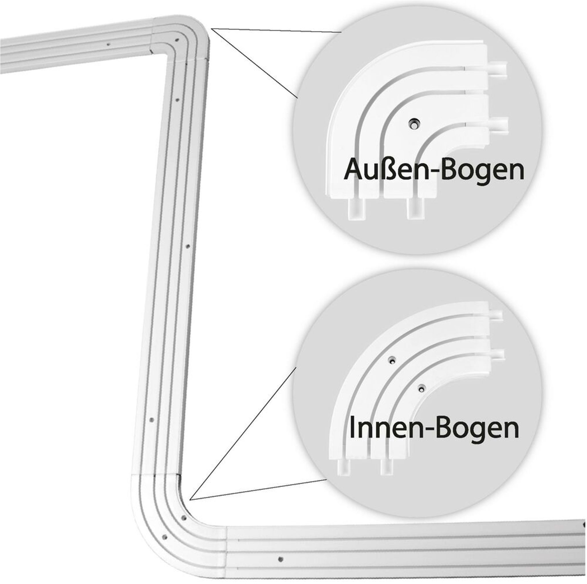 SN DECO GROUP Rail à rideaux »Innenbogen für Vorhangschiene SH« 3 course-läufig