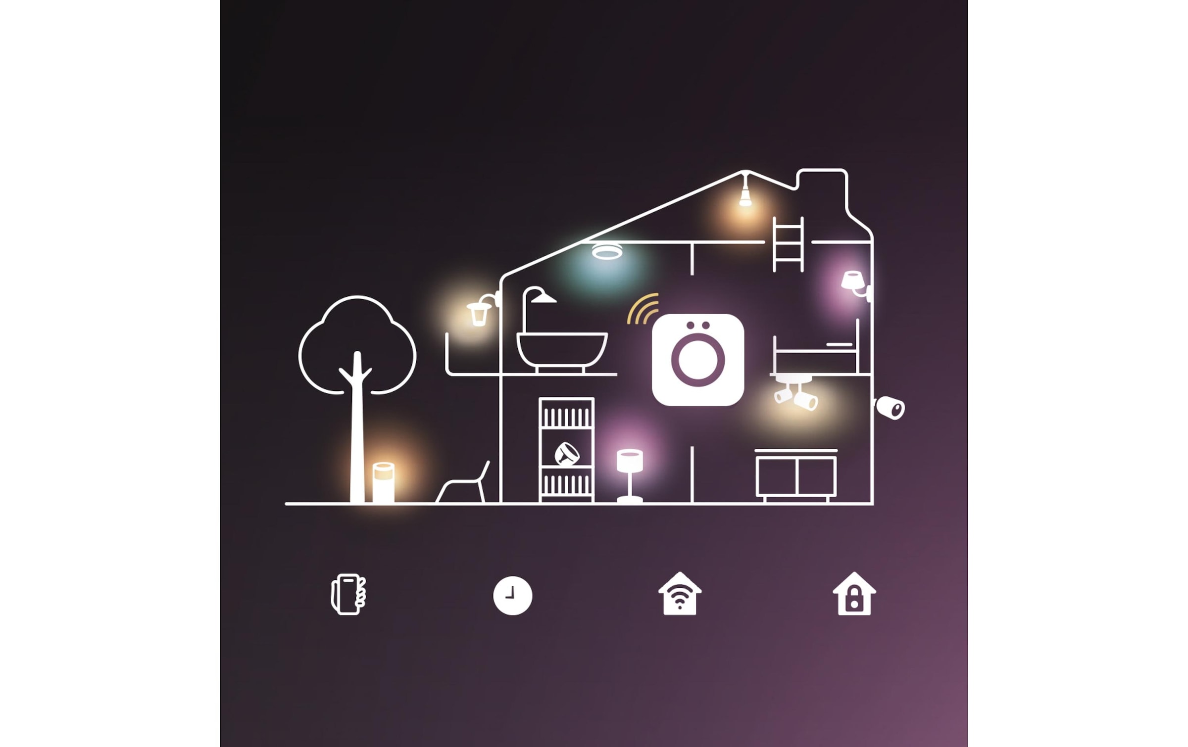 Philips Hue LED Stripe »Flux Gradient 10 m EU«