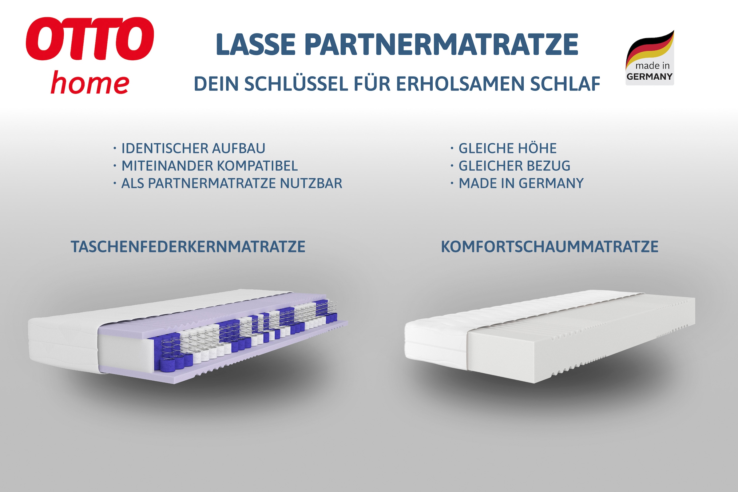 GOODproduct Komfortschaummatratze »Lasse, Matratze 90x200 cm, 140x200 cm & weitere Grössen, in H2-H4« 22 cm hoch 1 Stk. tlg. Stiftung Warentest "GUT (2,3)", getestet in 90x200, Härtegrad 4