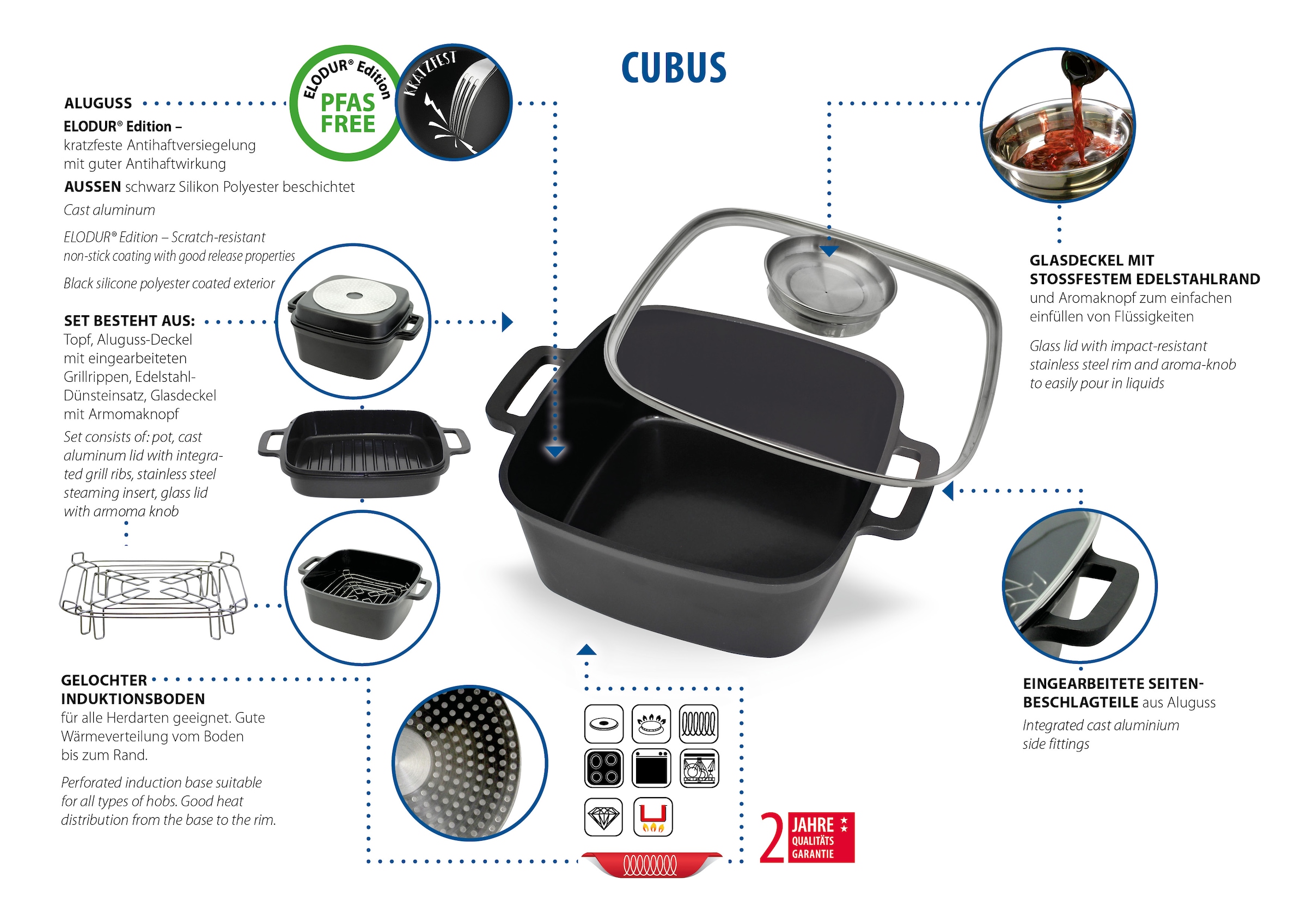 Elo Basic Rôtissoire »Multifunktionstopf-Set Cubus« Set, 4 cuis tlg.