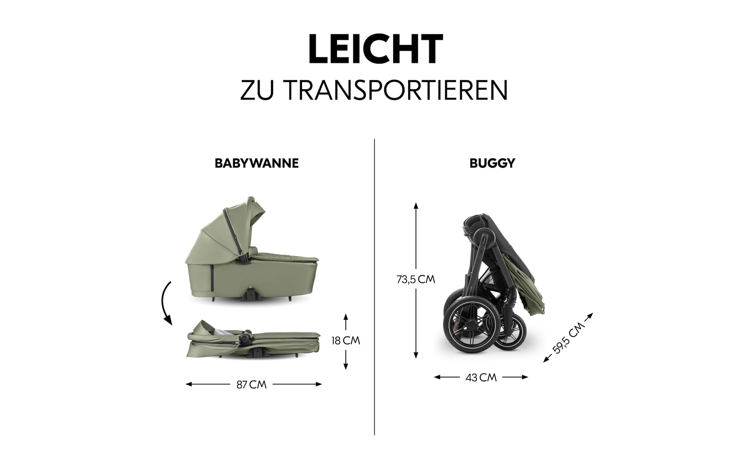Hauck Kombi-Kinderwagen »Comfort N Care Olive« 22 kg