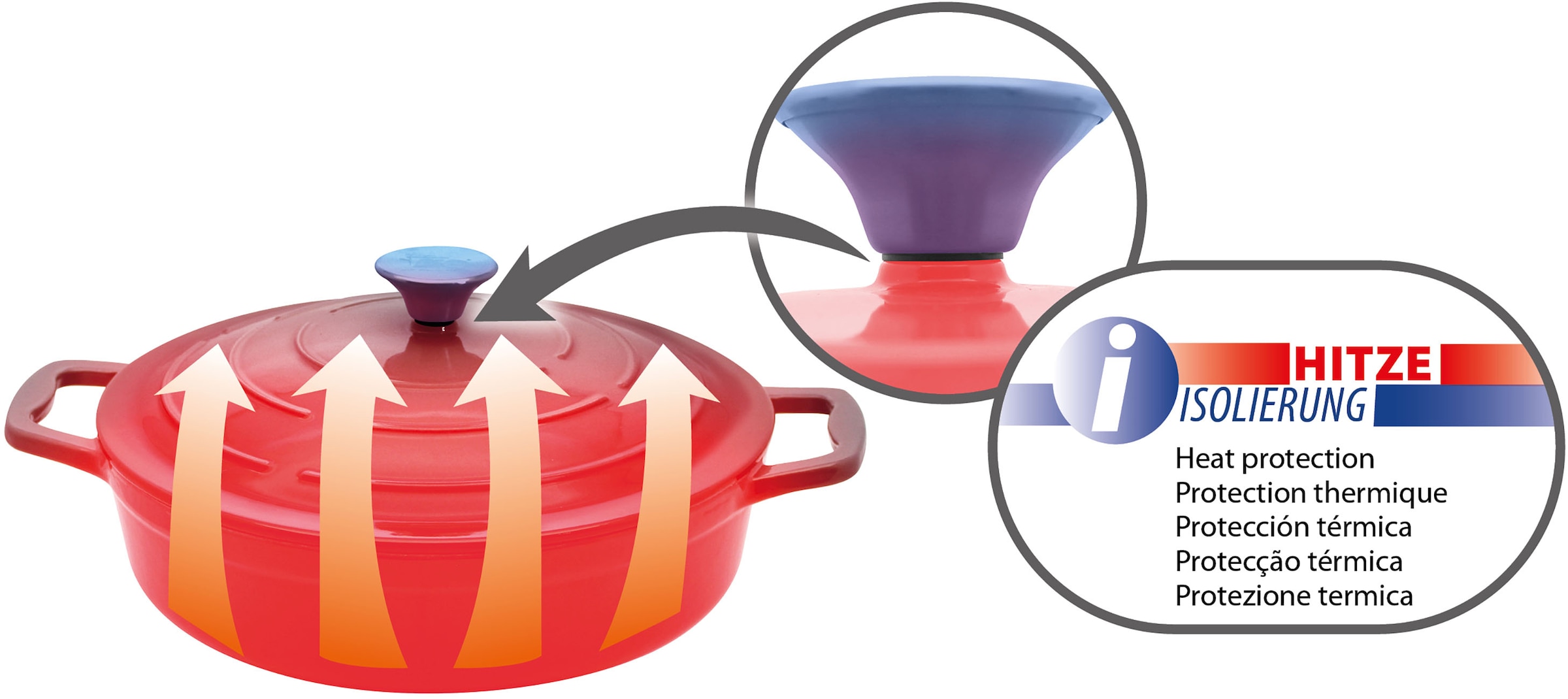 Elo Poêle de service »Kirschrot Gusseisen Pfanne 28 cm« Gusseisen Bräter inkl. Deckel, 2 cuis tlg. Deckel mit Rillen für zarte Gerichte