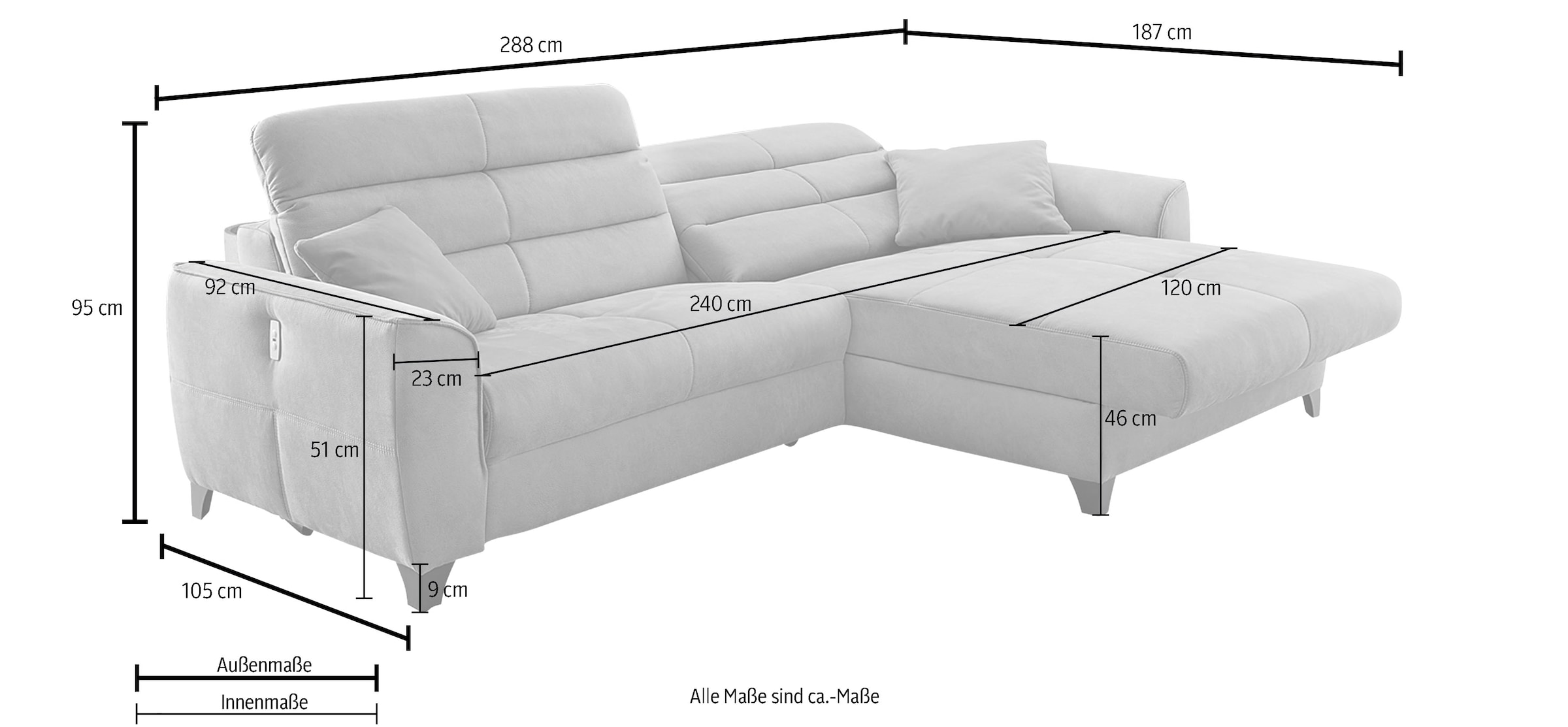 Jockenhöfer Gruppe Ecksofa »Double One L-Form, B: 288 cm, 2x120 cm breite, elektr. Relaxfunktionen« mit 2x 120cm breiten, elektromotorischen Relaxfunktionen