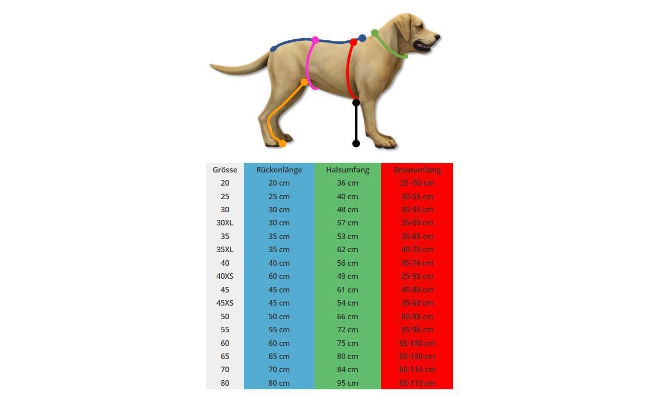 HURTTA Hunderegenmantel »Expedition Park« Polyester
