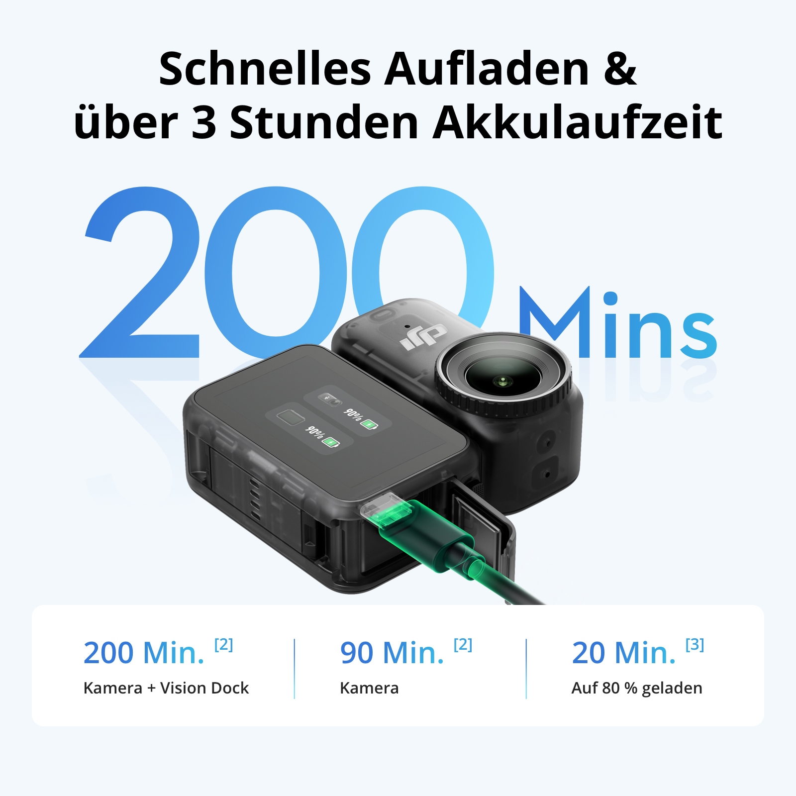 DJI Caméscope »DJI Osmo Nano Standard Combo (64GB)« 4K Ultra HD