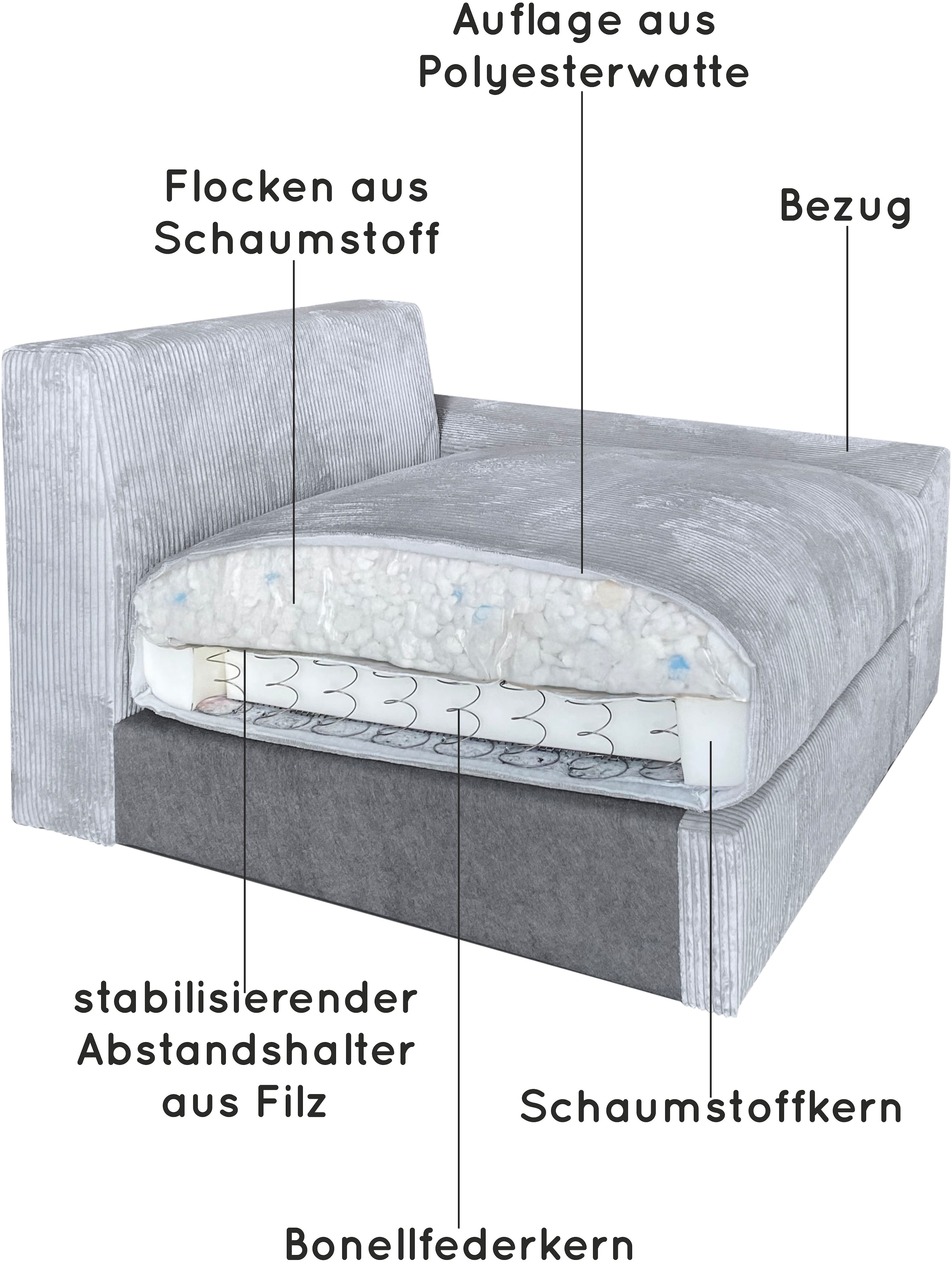 Home affaire Ecksofa »Finca XXL L-Form, Breite 247 cm« Mega-Sofa, Cord oder Chenille-Struktur, mit Federkern & 4 Zierkissen