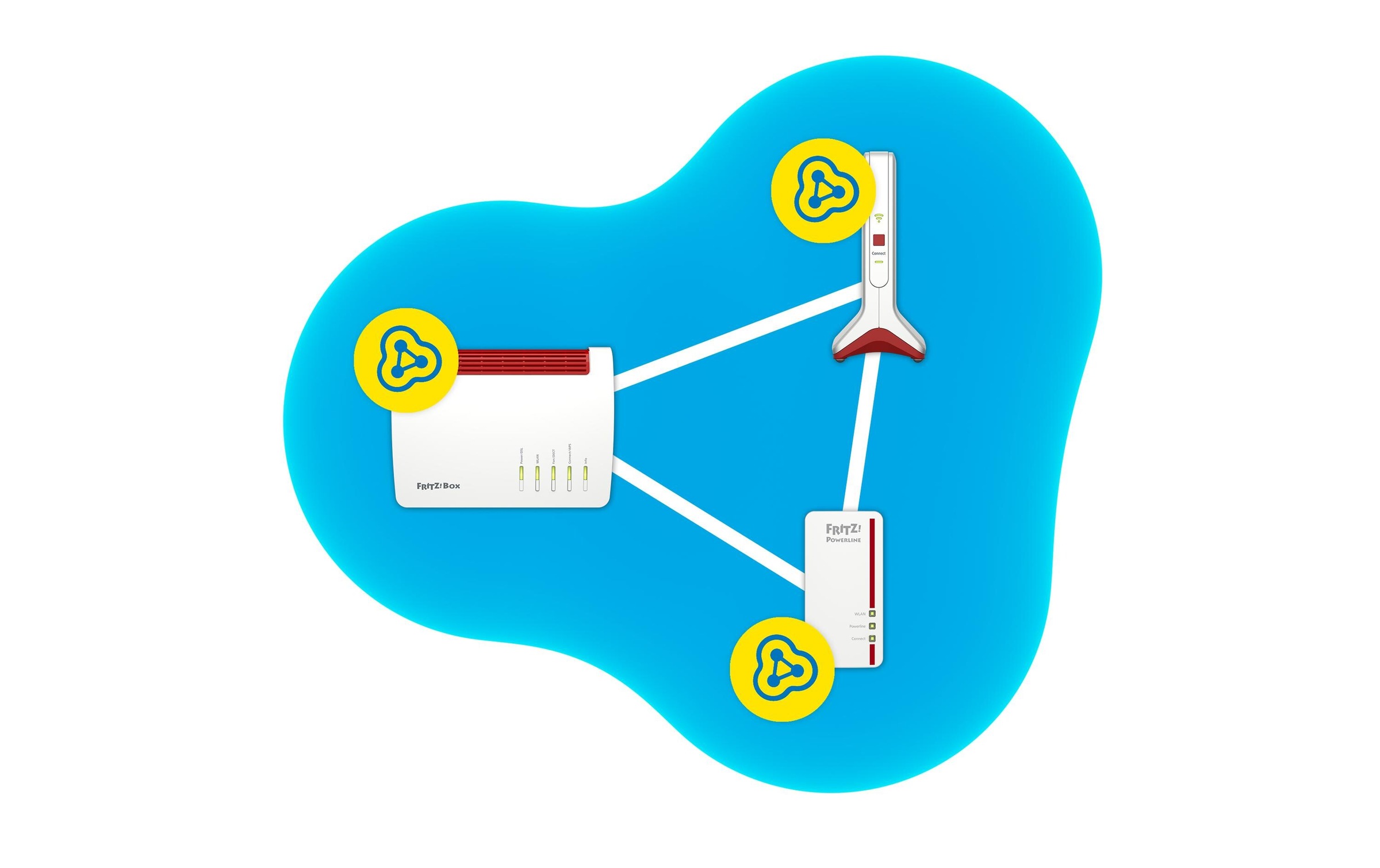   Répéteur Wifi »FRITZ! FRITZ!Repeater 6000 International«