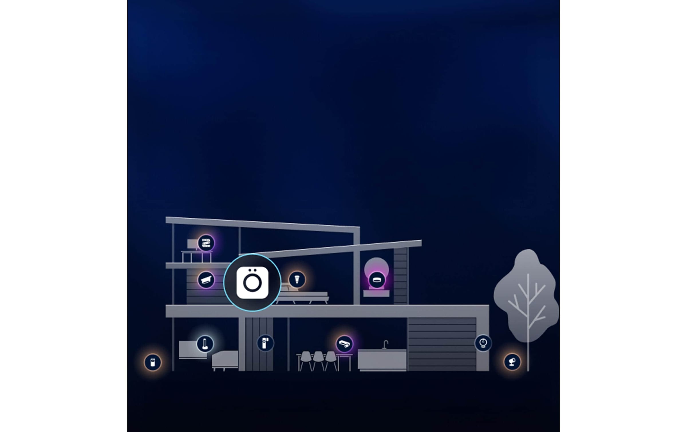 Philips Hue Smart-Home-Steuerelement »Wandschaltermodul, für nicht smarte dimmbare Lampen, Netzbetrieb« 1 Kanal /1C (200W LED / 200W Halogen), App‑ & Sprachsteuerung