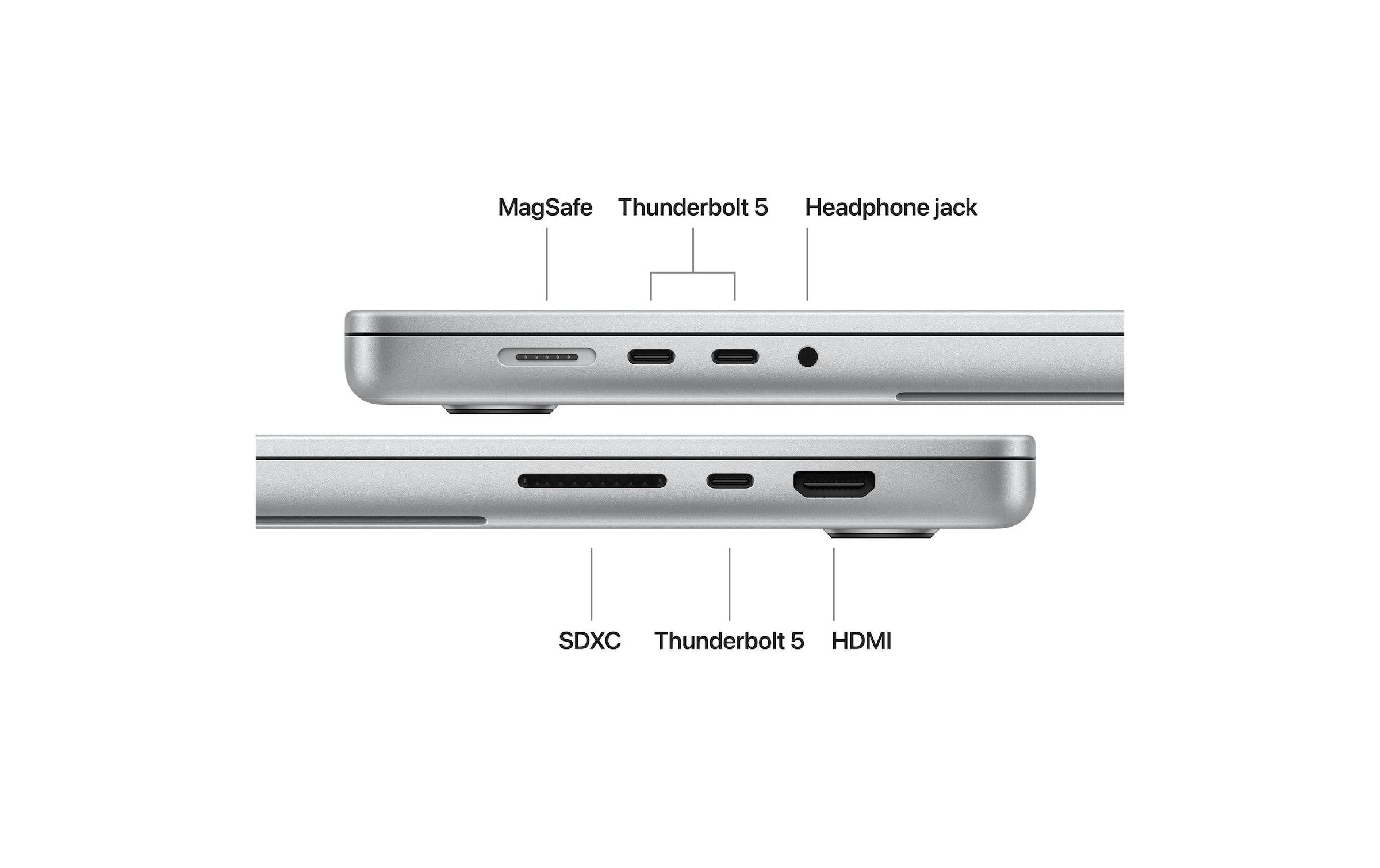 Apple Ordinateur portable »MacBook Pro 16 M5 Max 2026 18C CPU/2 TB« 41,148 cm / 16,2 ″ Apple M5 Max 2.000 Go SSD Integrierte NPU (Neural Processing Unit)