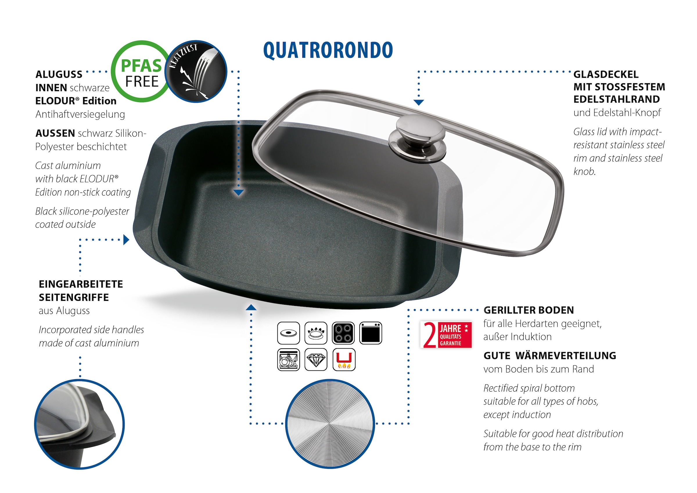 Elo Basic Bräter »Universalbräter Quatrorondo, Aluguss 32cm« 1 Stk. tlg. Aluminiumguss