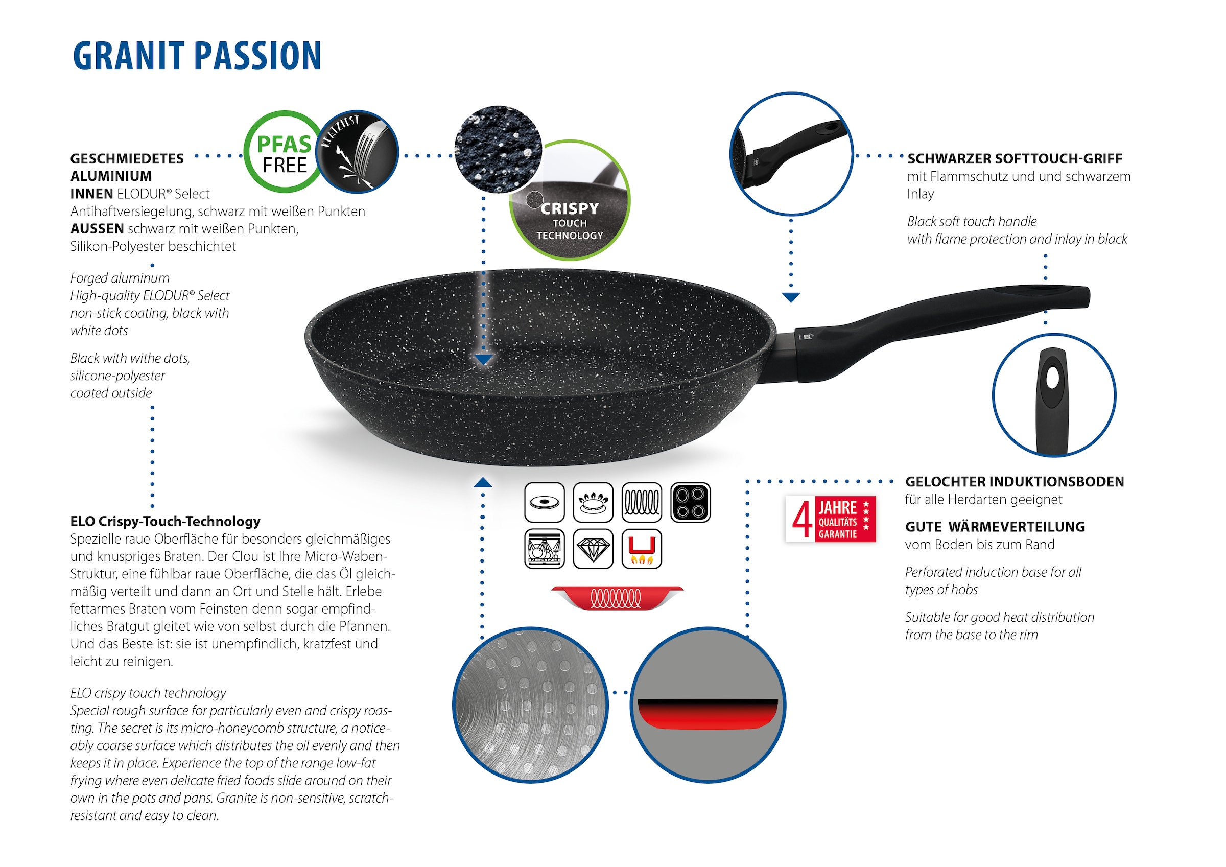 Elo Pfannen-Set »Granit Passion 2-teilig (20/28 cm)« Aluminium Set, je 1 Bratpfanne Ø 20/28 cm, 2 tlg. extra raue Oberfläche mit weissen Punkten
