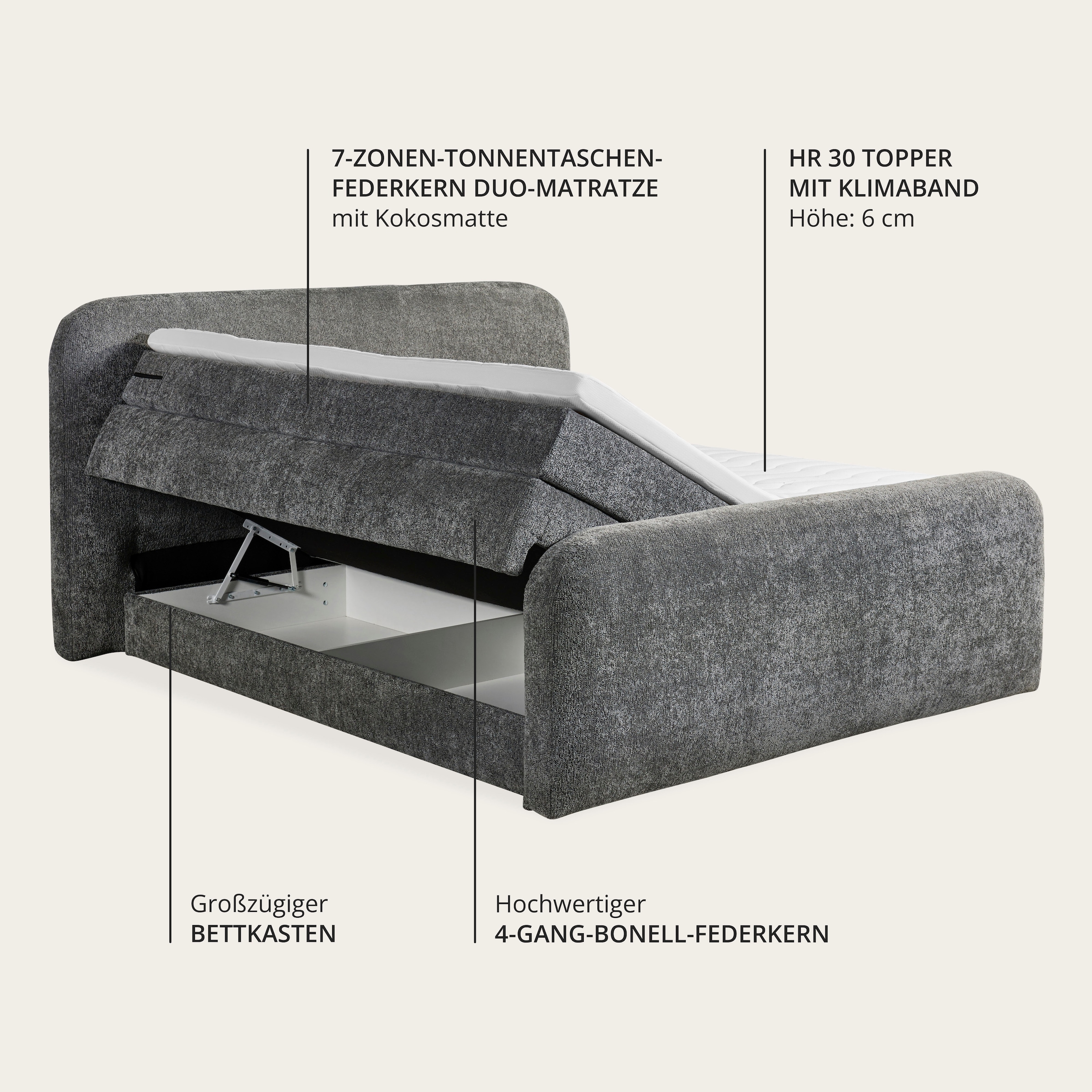 ED EXCITING DESIGN Boxspringbett »AROSA in der Breite 180cm, inkl. Bettkasten und Topper« inkl. Fussteil, in verschiedene Farben erhältlich