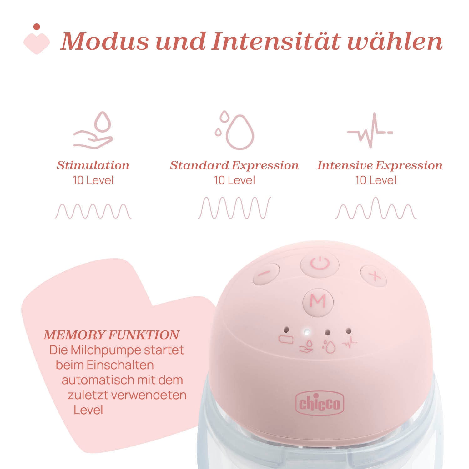 Chicco Elektrische Doppelmilchpumpe »Freihändige«