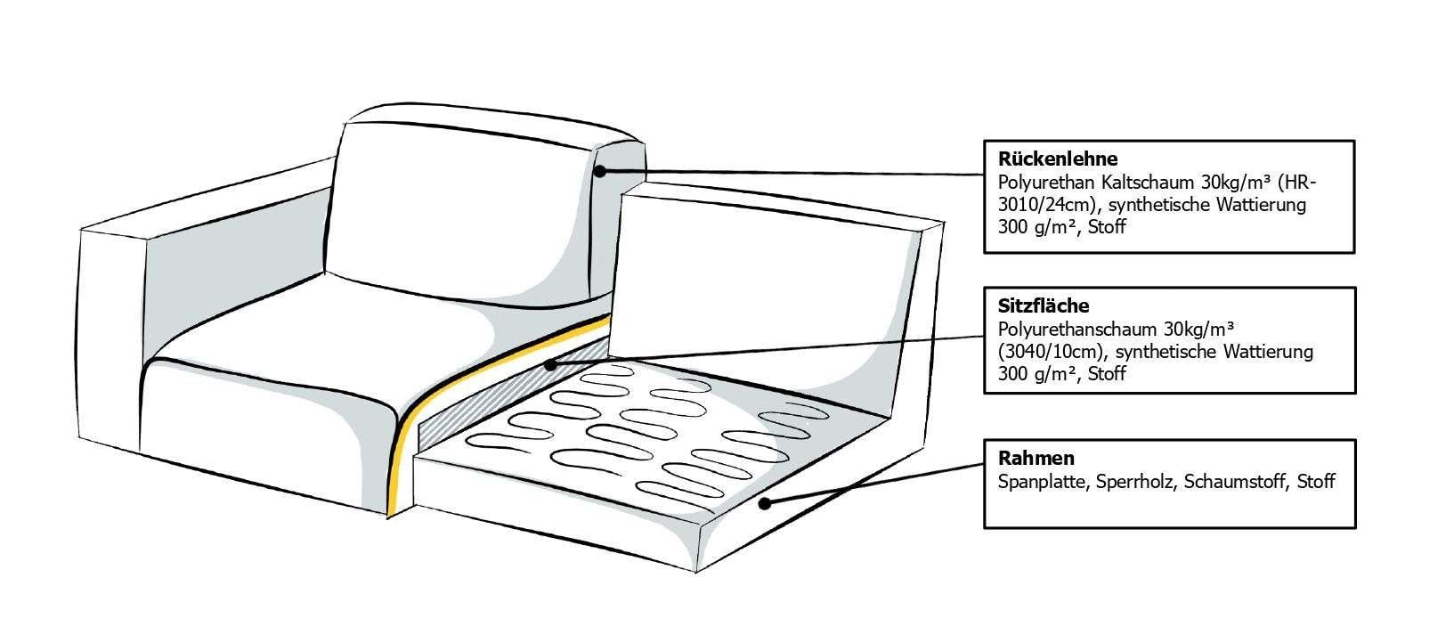Home affaire Schlafsofa »Goldpoint 162 cm, Dauerschläfer, Liegefläche 120/200cm« 2-Sitzer mit Dauerschläfer-Funktion, Bonell-Federkernmatratze