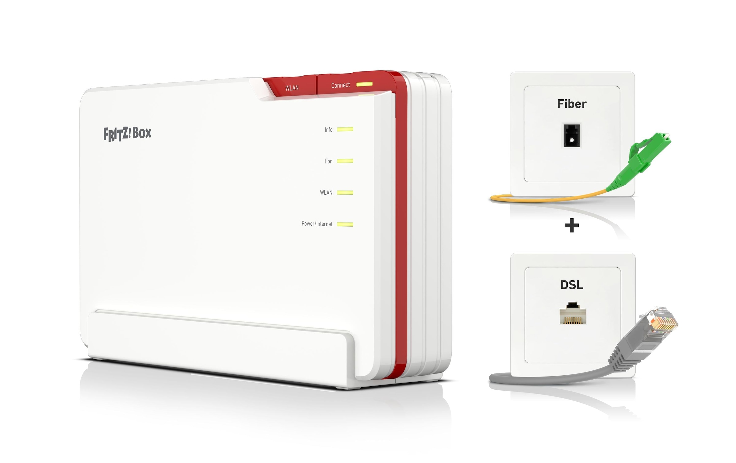   Routeur Wifi »FRITZ! FRITZ!Box 5690 Pro International«