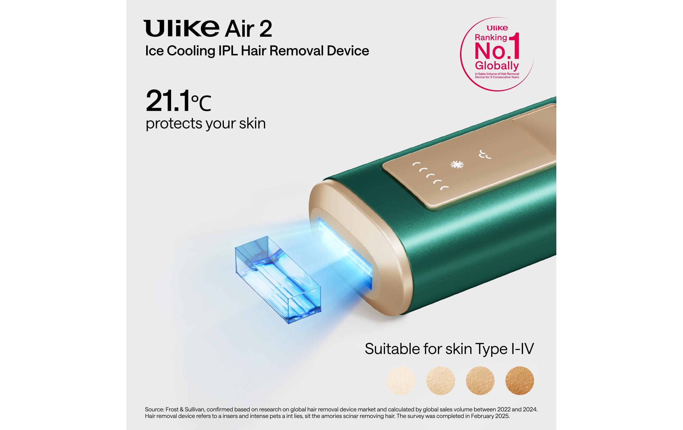   IPL-Haarentferner »Ulike Air 2«