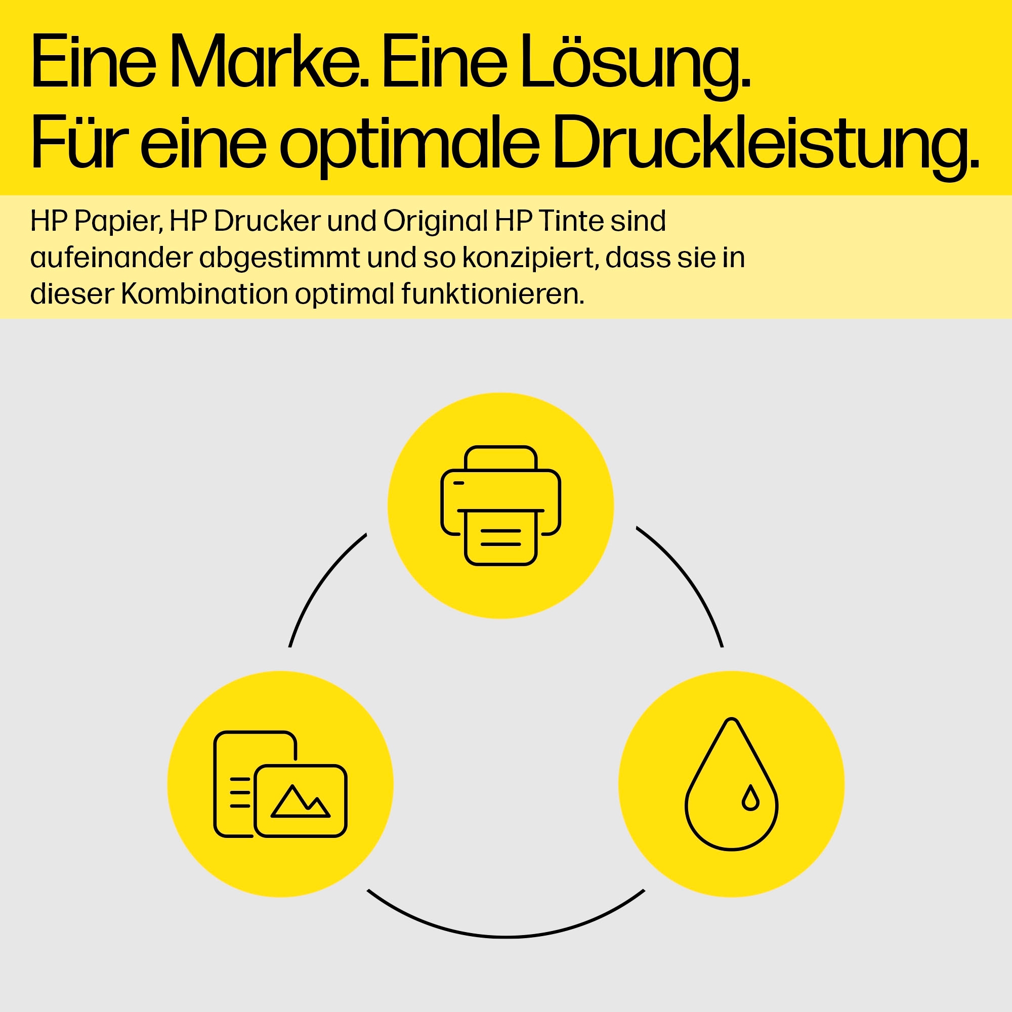 HP Cartouche d'encre »933«