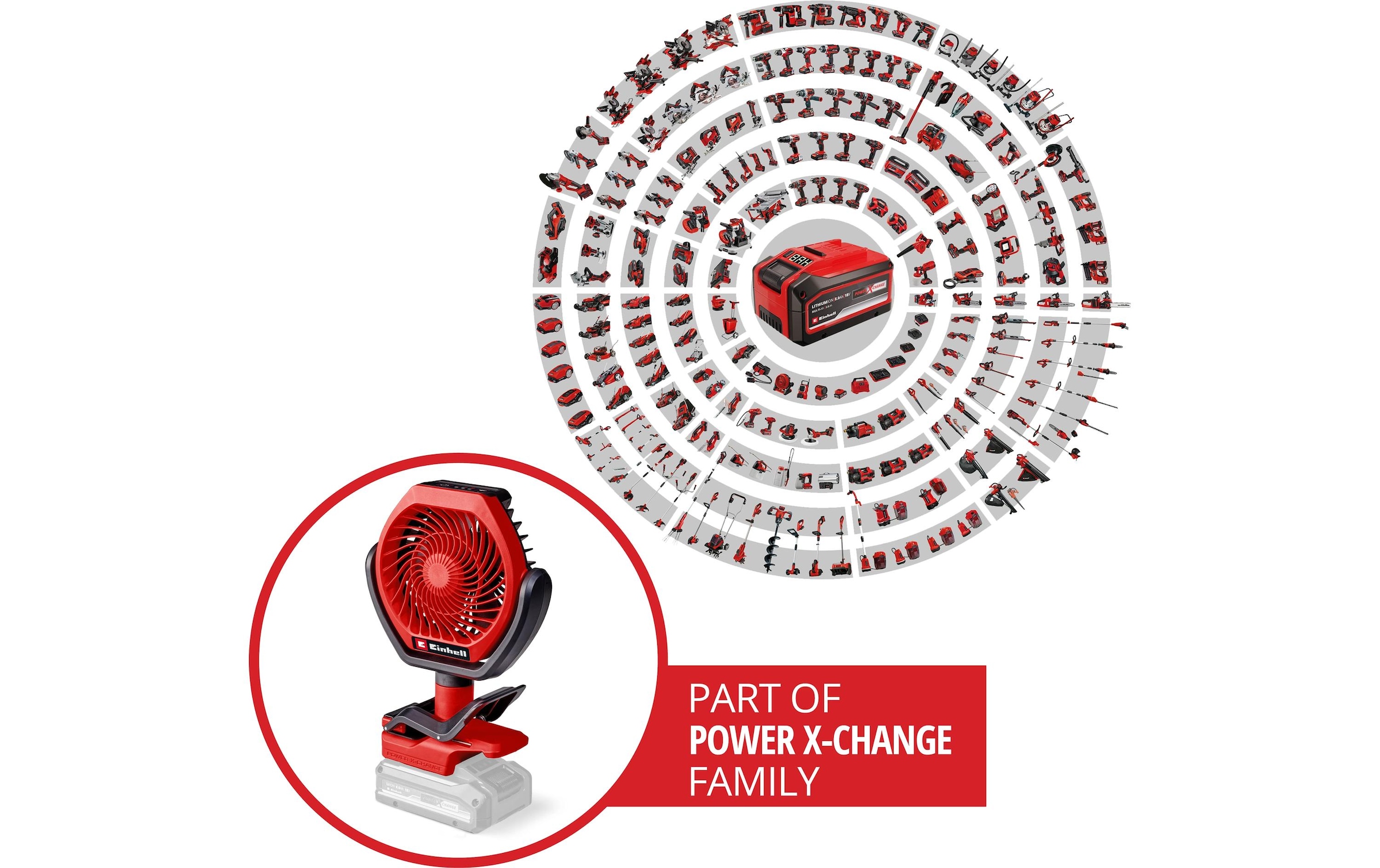 Einhell Ventilateur de table »GC-CF 18/110 Li-Solo«