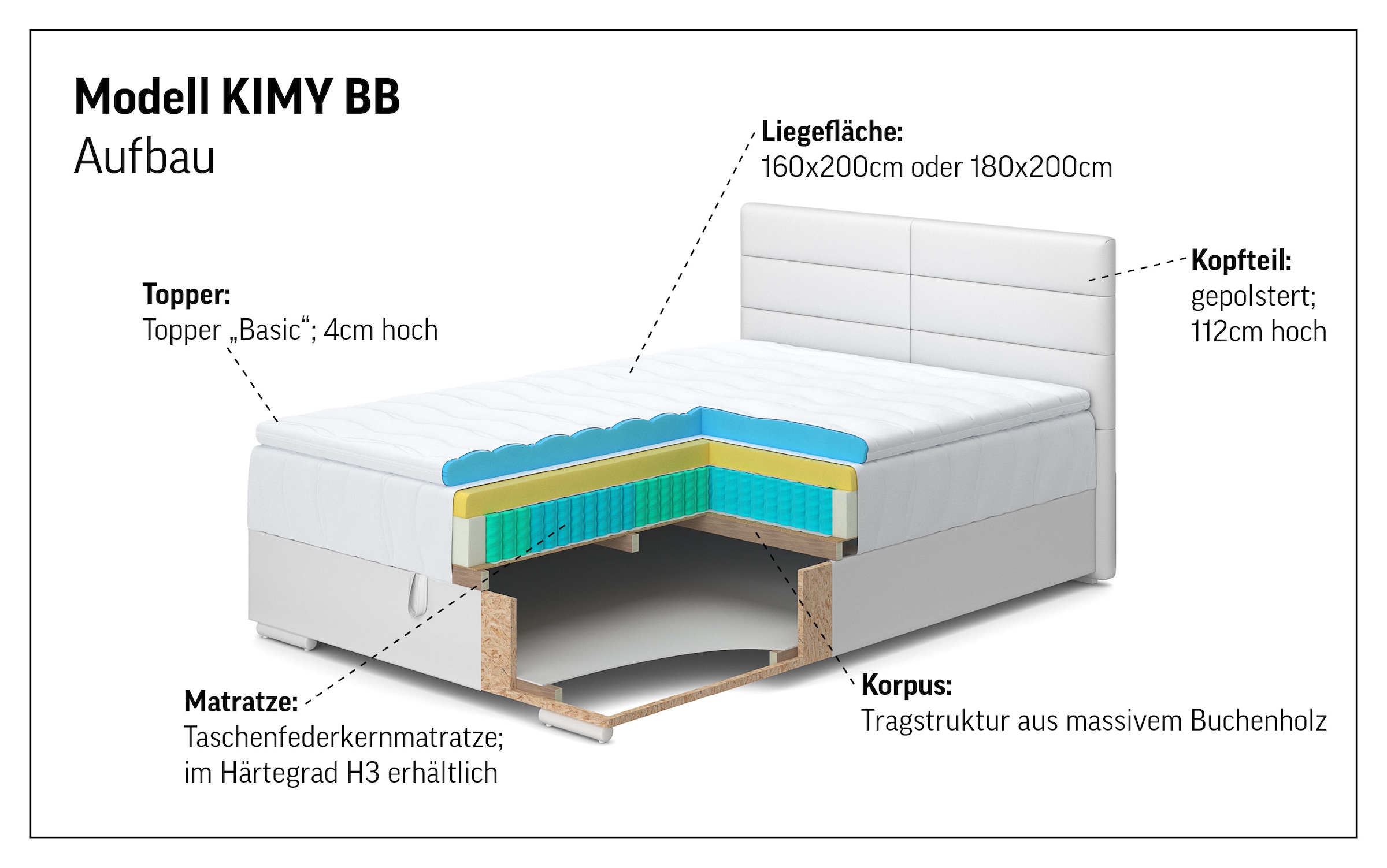 COTTA Lit de boxe »Kimy inkl. Bettkasten« erhältlich in den Breiten 160x200cm & 180x200cm