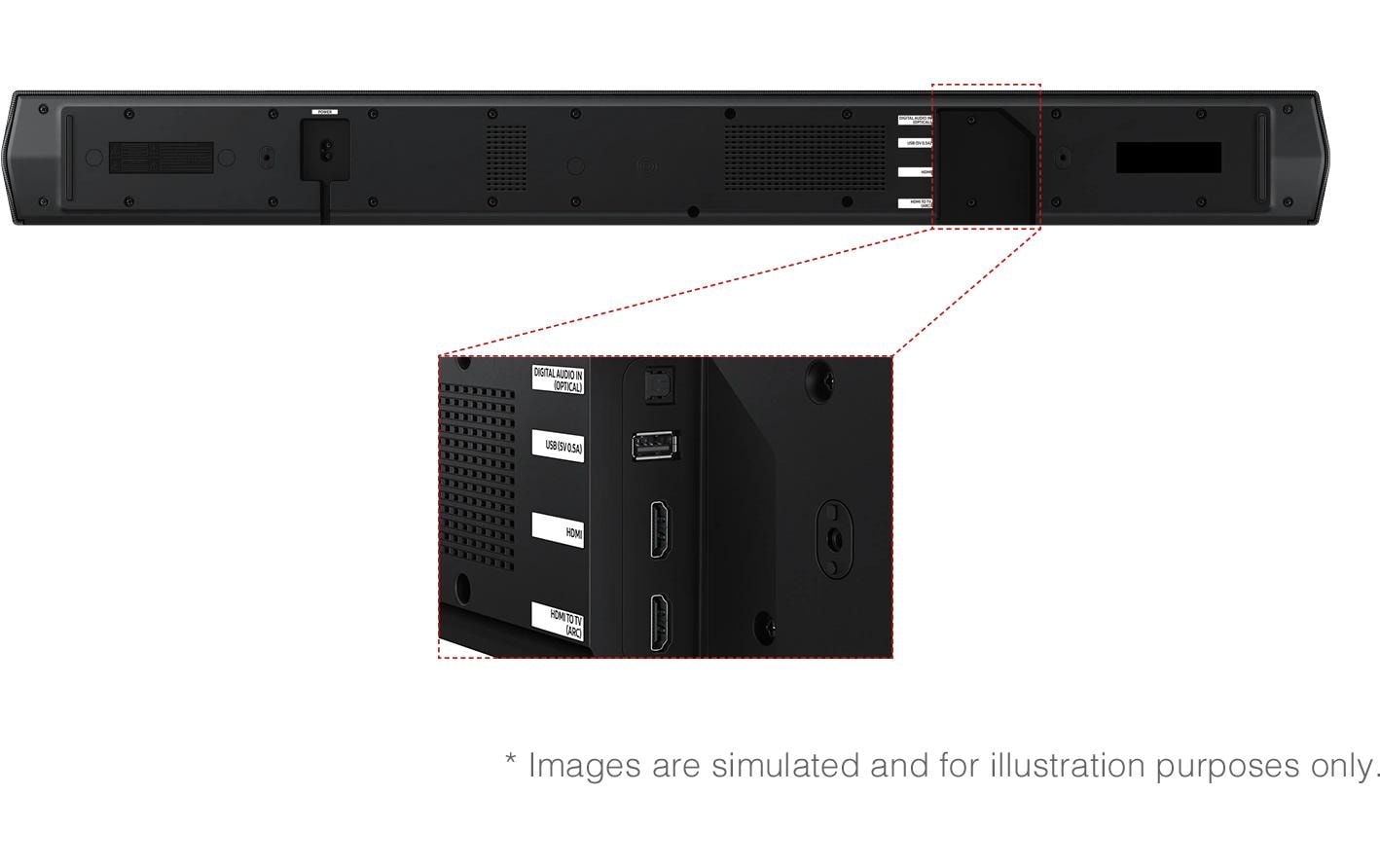 Samsung Soundbar »HW-B750F« 5.1 ( ) Verbindungsart: Bluetooth, HDMI, Toslink, USB