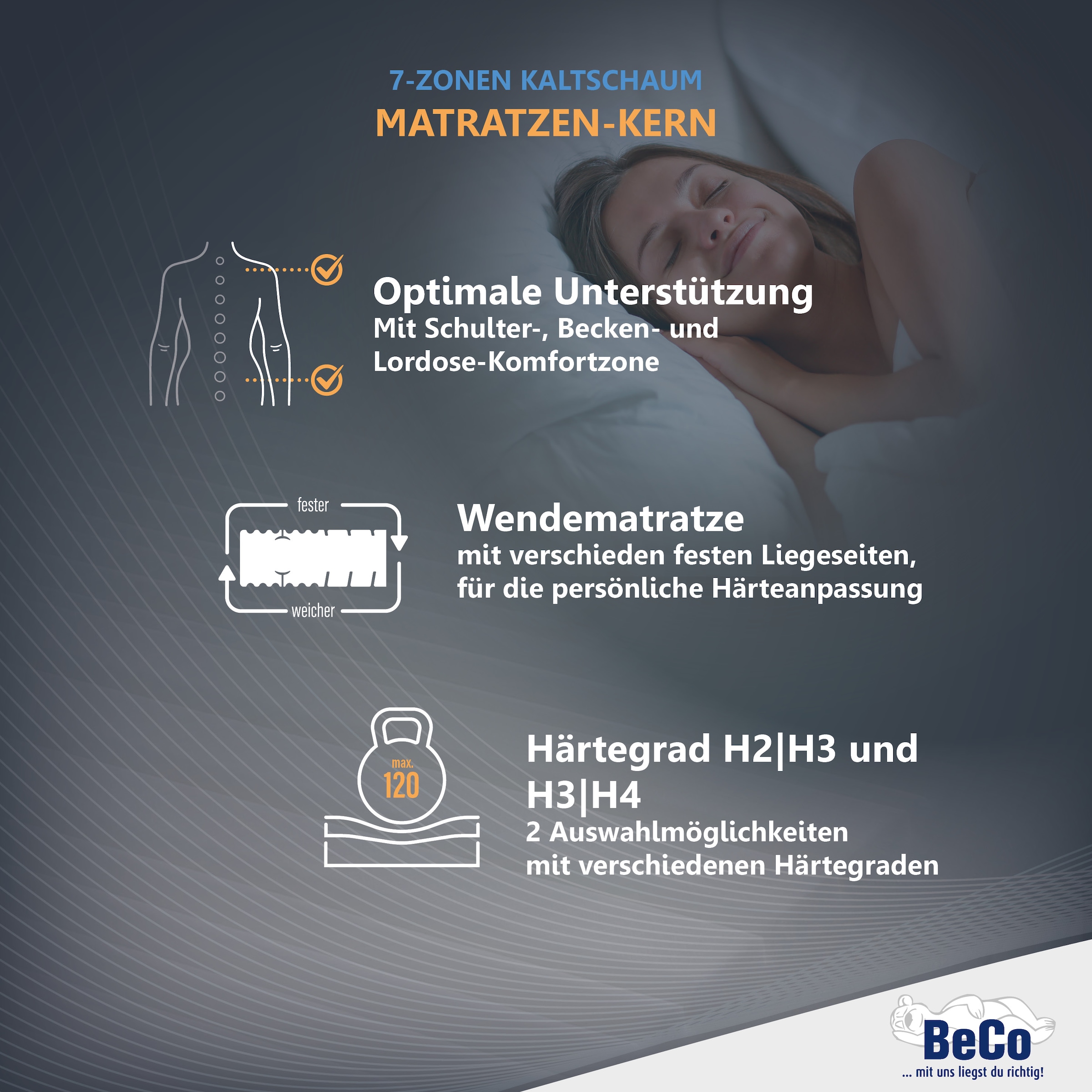 Beco Matelas mousse confort »Medistar KS, Matratze Kaltschaum-Feeling 90x200 cm, 140x200 cm« 21 cm hoch Raumgewicht: 28 kg/m³ 1 cuis tlg. Testé avec 1,0* "TRÈS BIEN" & évalué** Favori Allemagne 2024