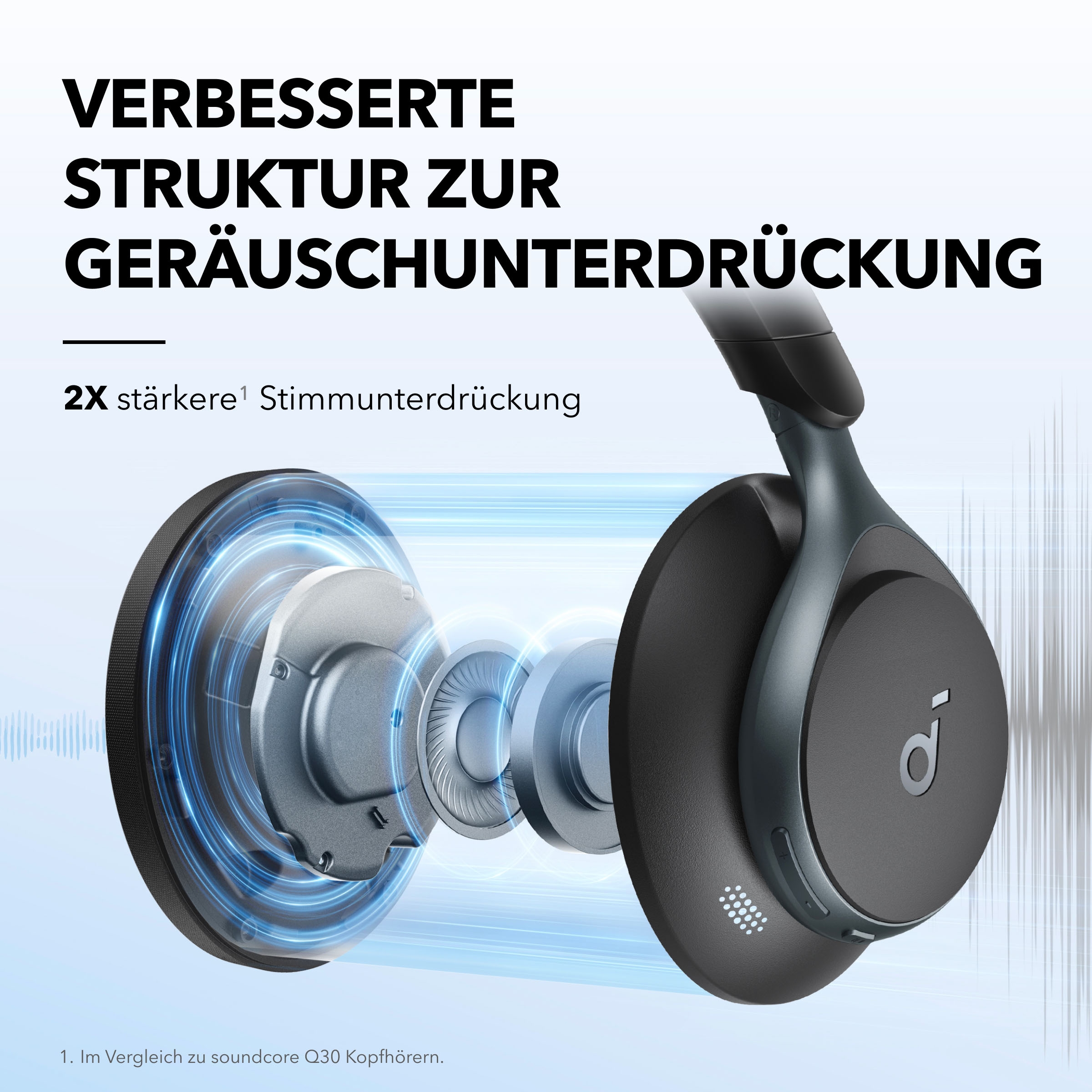 Anker Casque sans fil »soundcore Space One«