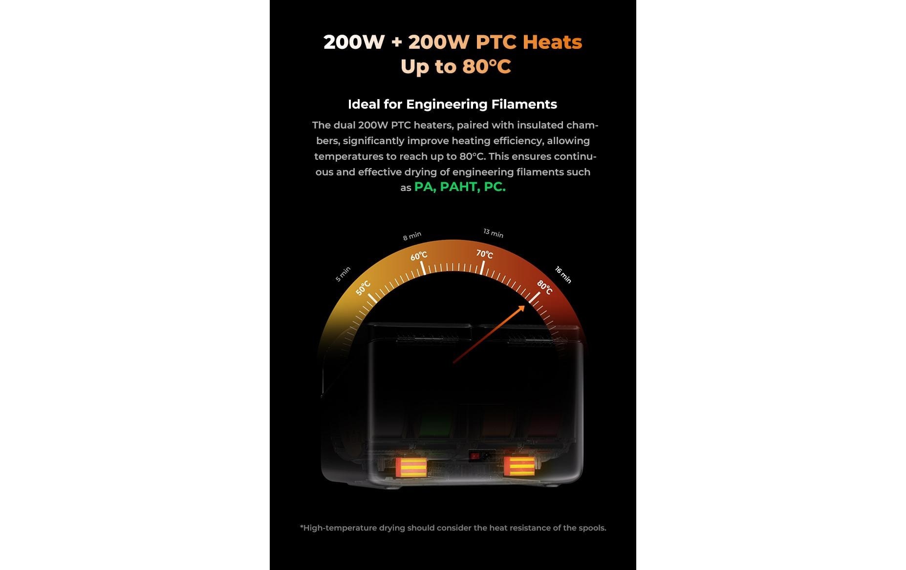 Creality Appareil de gravure »Space Dryer X4«