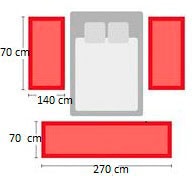 GOODproduct Bordure de lit »Shaggy 30« Höhe 30 mm 3 cuis tlg. tissé, 2 ou 3 pièces, tapis de lit, set de coureurs, couleurs unies