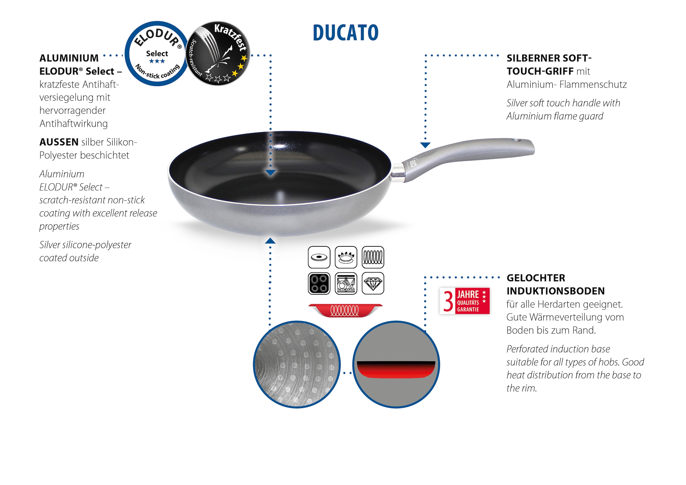 Elo Basic Crêpière »Ducato« Aluminium Ø 24 cm, induction